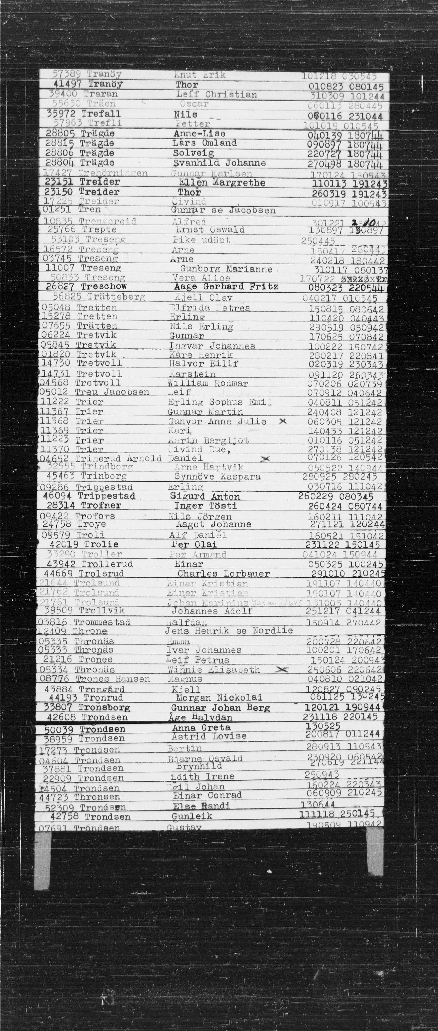 Den Kgl. Norske Legasjons Flyktningskontor, RA/S-6753/V/Va/L0022: Kjesäterkartoteket.  Alfabetisk register, A-Å., 1940-1945, s. 889