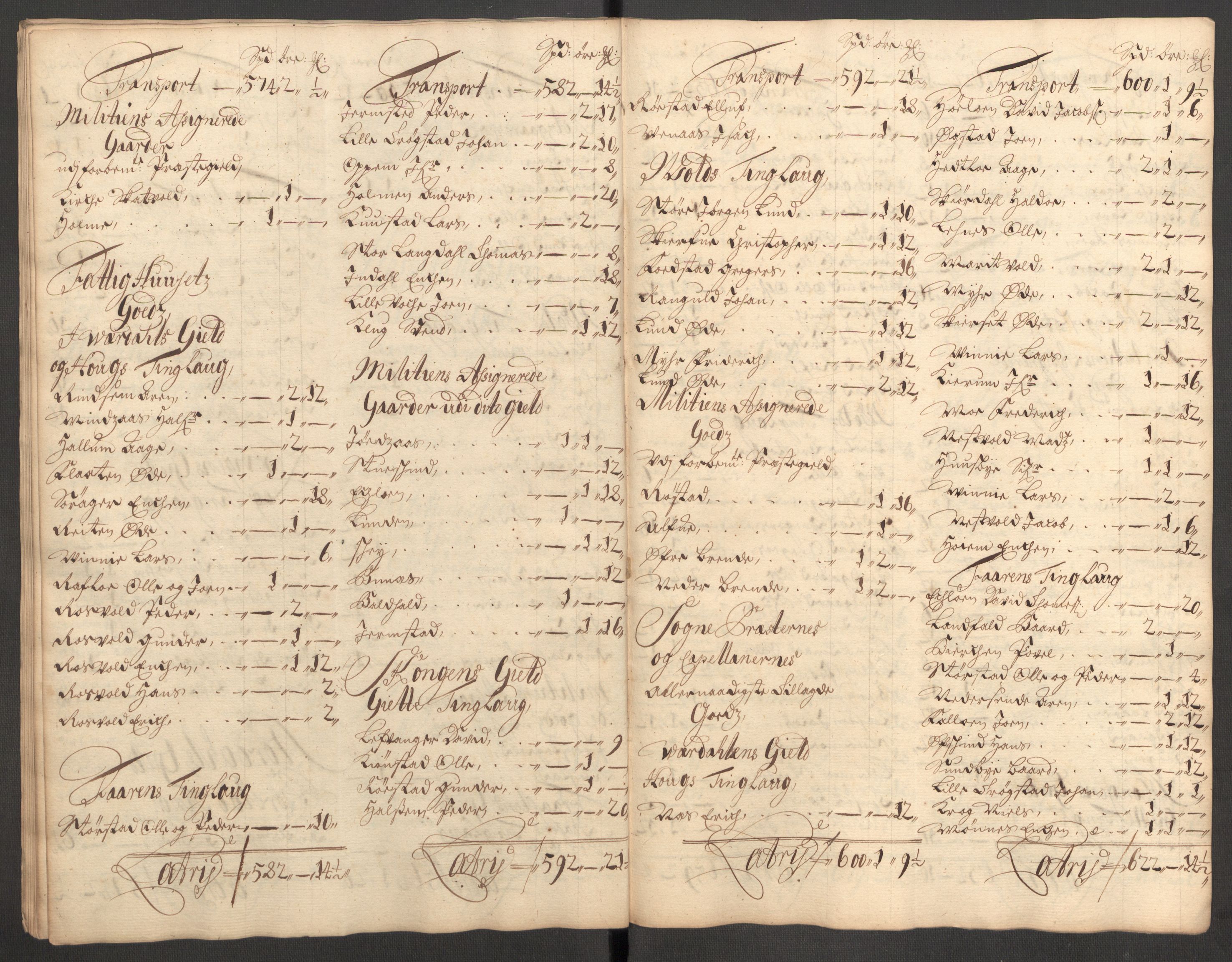 Rentekammeret inntil 1814, Reviderte regnskaper, Fogderegnskap, AV/RA-EA-4092/R62/L4192: Fogderegnskap Stjørdal og Verdal, 1700, s. 322