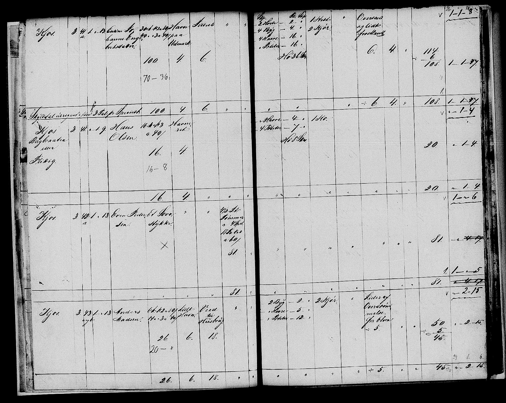 Matrikkelrevisjonen av 1863, AV/RA-S-1530/F/Fe/L0101: Røyken, 1863