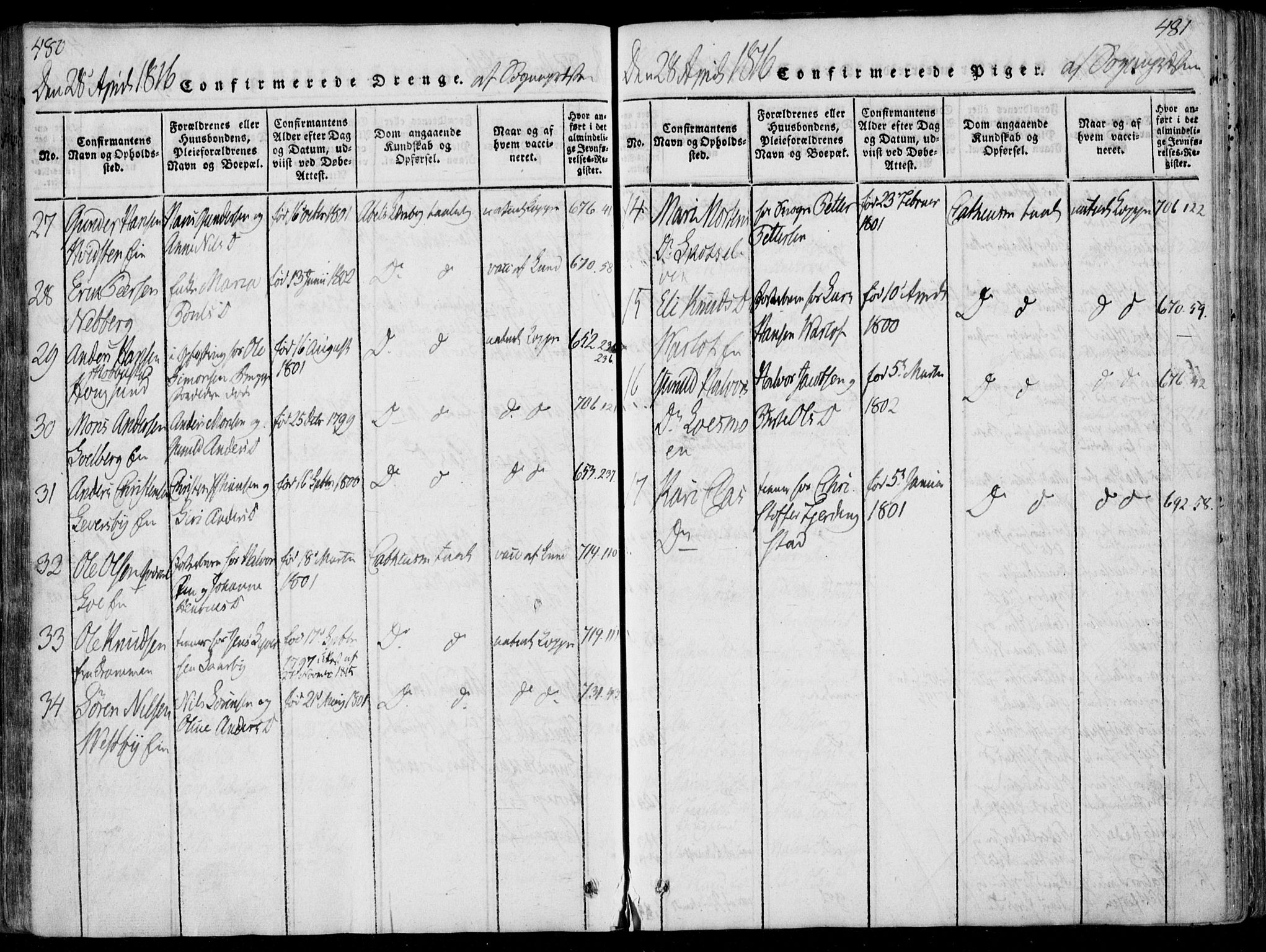 Eiker kirkebøker, AV/SAKO-A-4/F/Fa/L0011: Ministerialbok nr. I 11, 1814-1827, s. 480-481