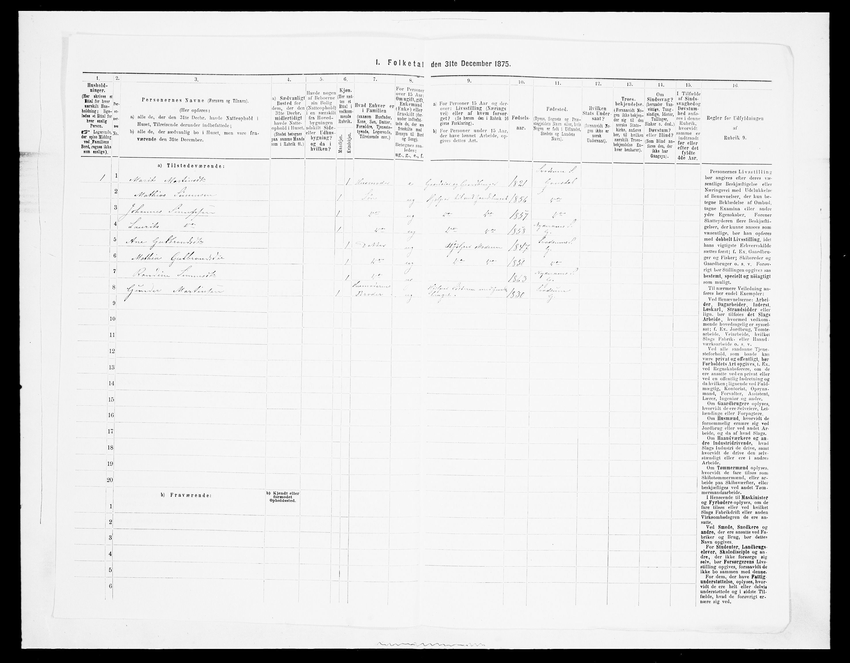 SAH, Folketelling 1875 for 0522P Gausdal prestegjeld, 1875, s. 522