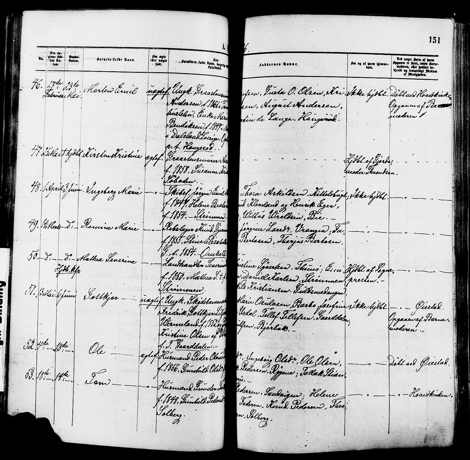 Øyestad sokneprestkontor, AV/SAK-1111-0049/F/Fa/L0016: Ministerialbok nr. A 16, 1874-1886, s. 151