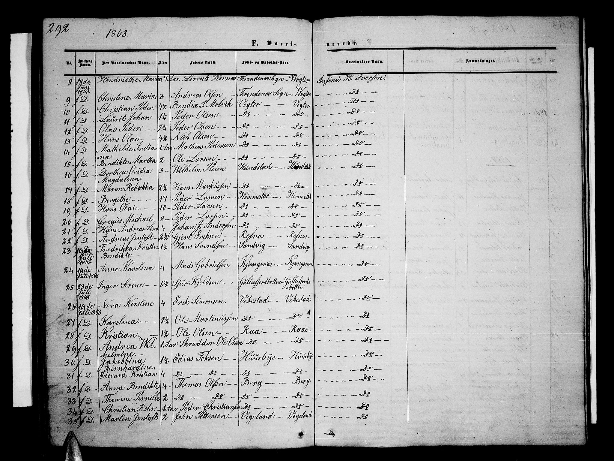 Kvæfjord sokneprestkontor, AV/SATØ-S-1323/G/Ga/Gab/L0003klokker: Klokkerbok nr. 3, 1856-1870, s. 292
