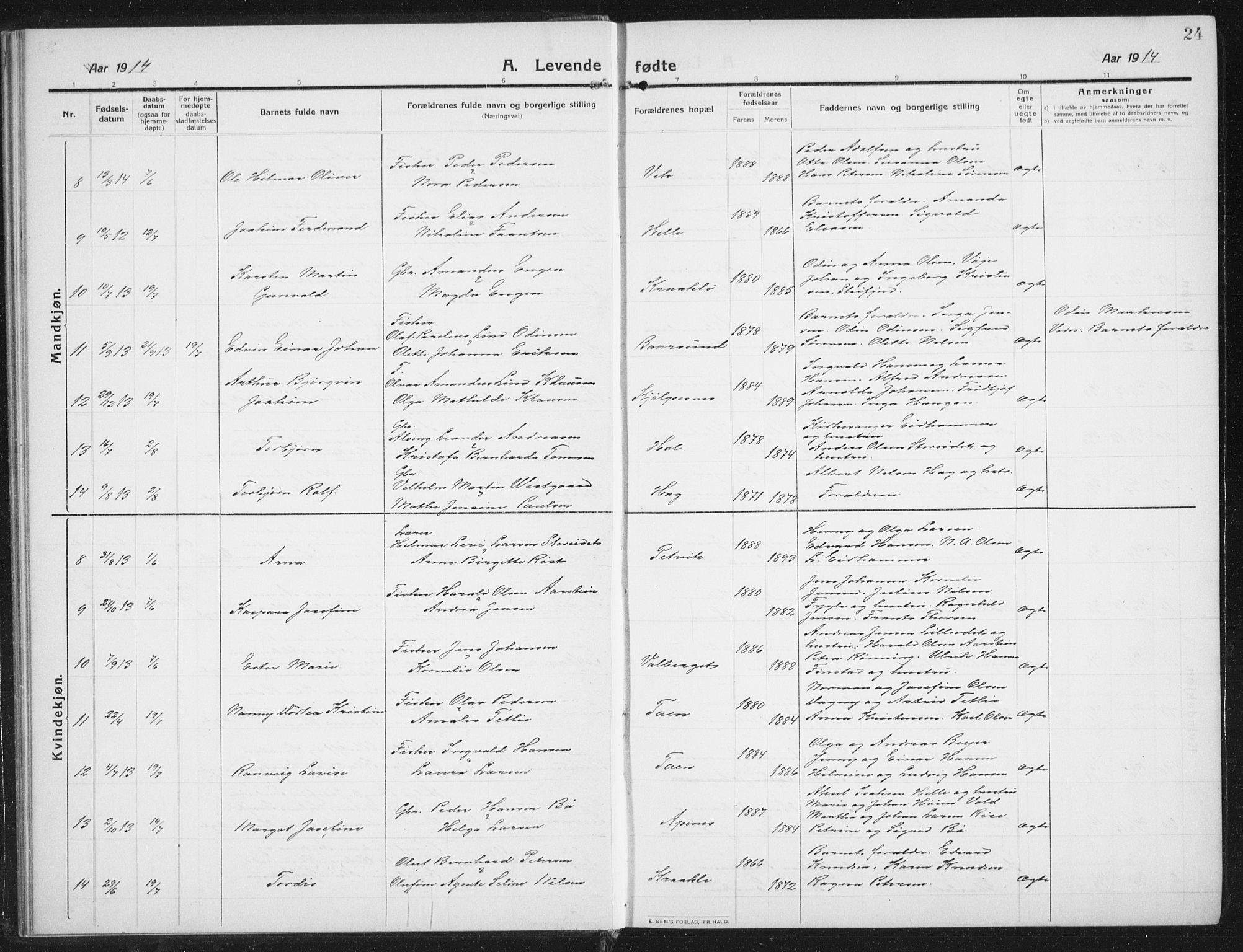Ministerialprotokoller, klokkerbøker og fødselsregistre - Nordland, SAT/A-1459/882/L1183: Klokkerbok nr. 882C01, 1911-1938, s. 24