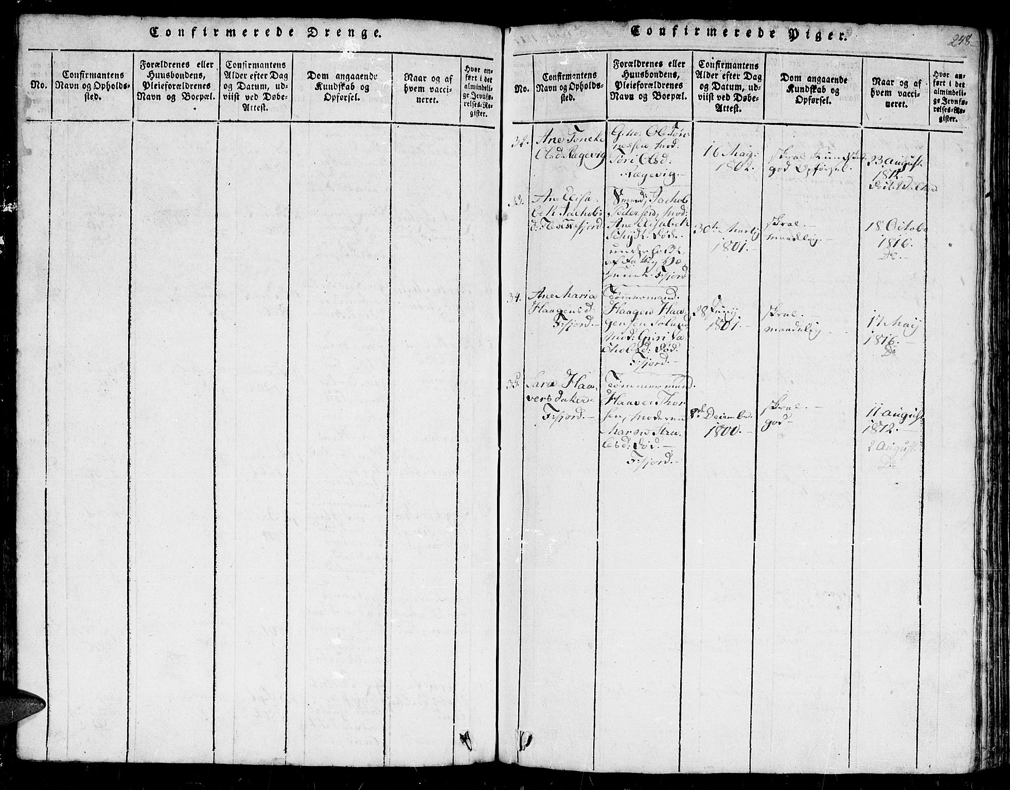 Flekkefjord sokneprestkontor, AV/SAK-1111-0012/F/Fb/Fbc/L0003: Klokkerbok nr. B 3, 1815-1826, s. 248