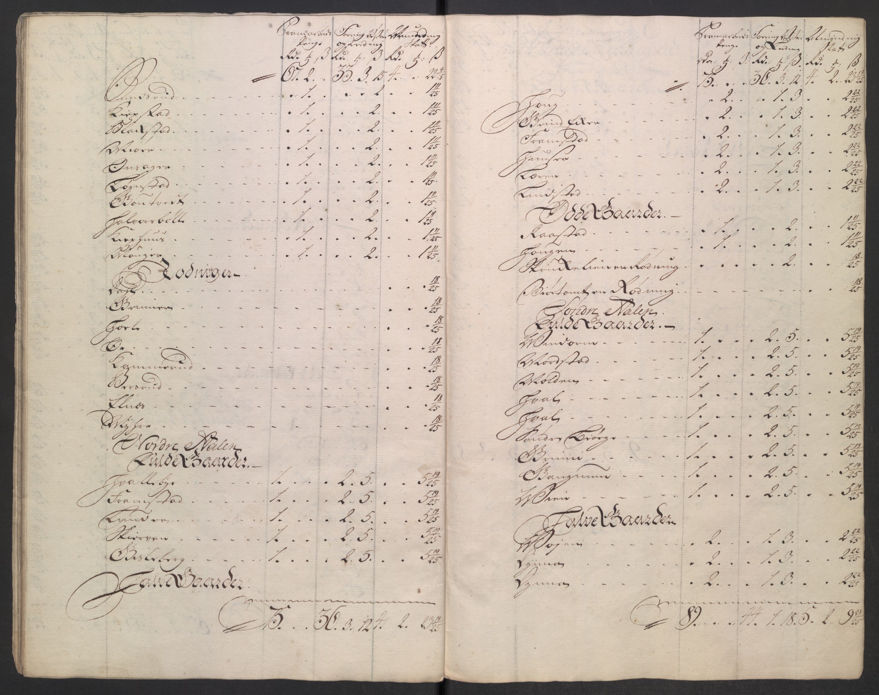 Rentekammeret inntil 1814, Reviderte regnskaper, Fogderegnskap, AV/RA-EA-4092/R18/L1346: Fogderegnskap Hadeland, Toten og Valdres, 1747-1748, s. 73