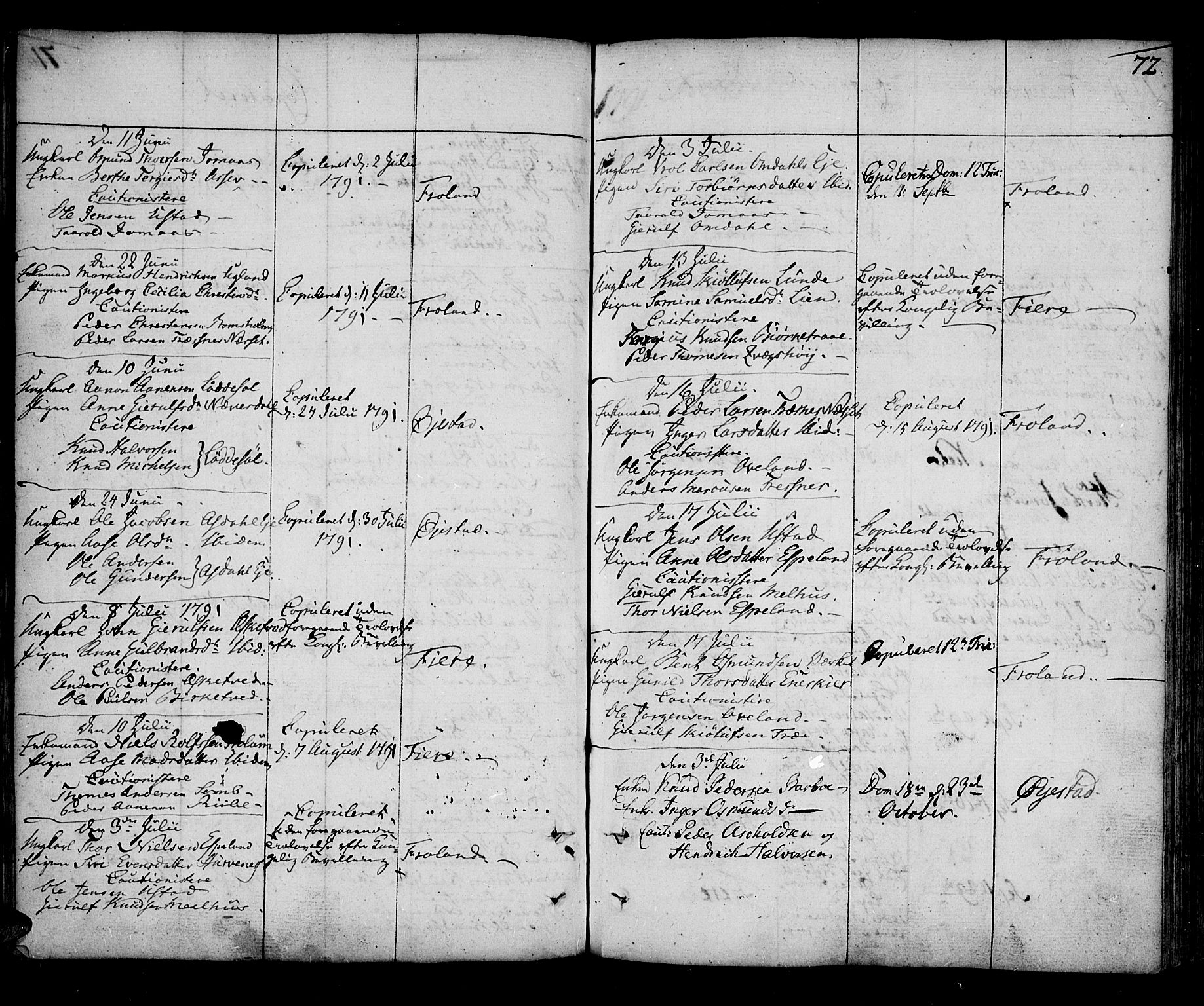 Øyestad sokneprestkontor, AV/SAK-1111-0049/F/Fa/L0009: Ministerialbok nr. A 9, 1778-1808, s. 72