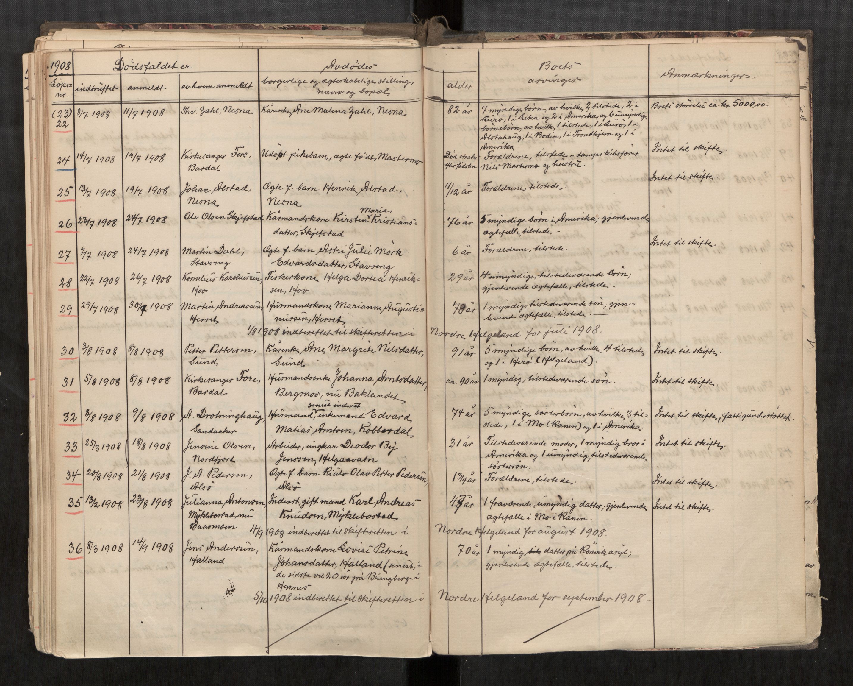 Nesna lensmannskontor, AV/SAT-A-5703/02/L0002: 2.01.02 - Dødsfallsregister, 1888-1909