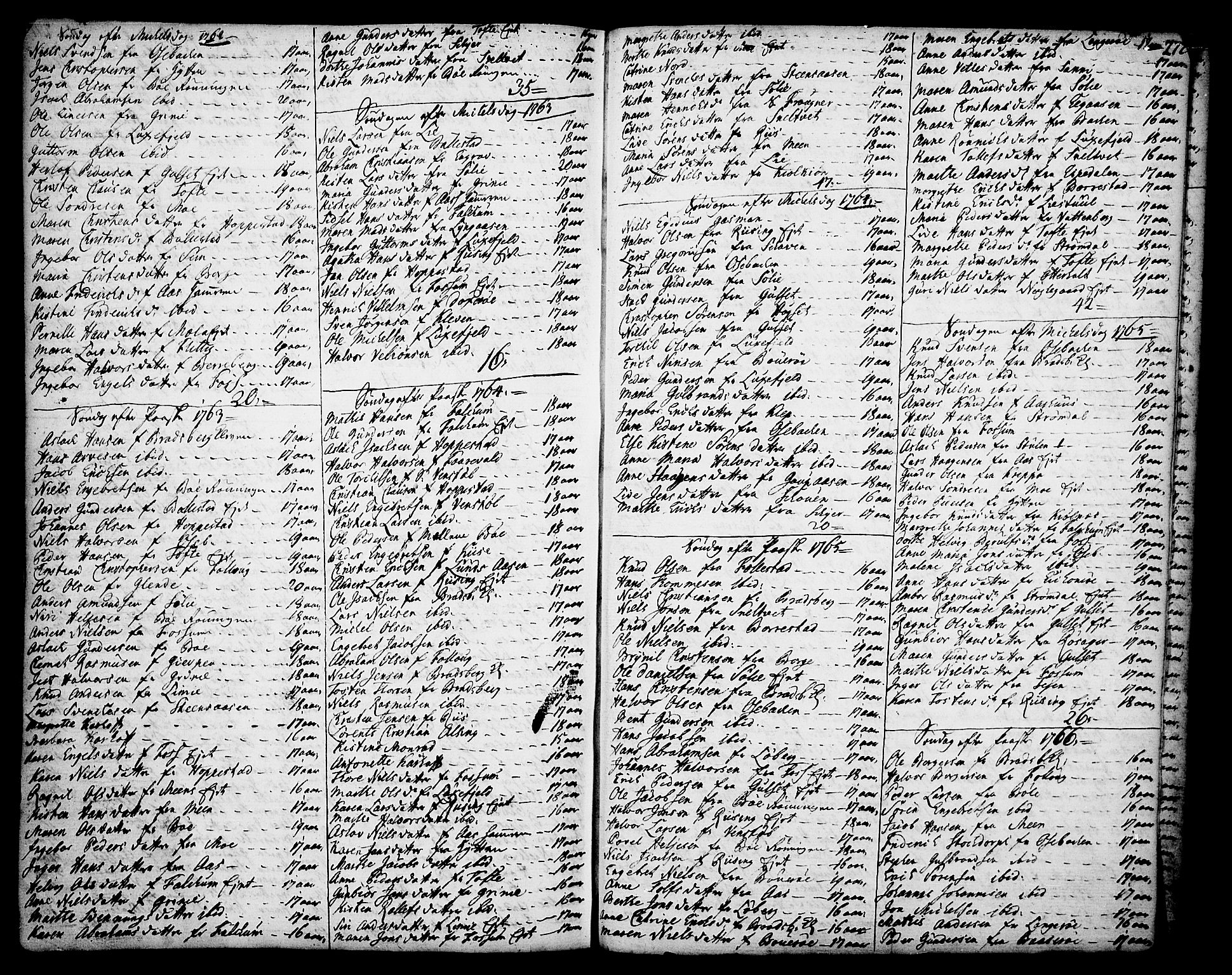 Gjerpen kirkebøker, SAKO/A-265/F/Fa/L0002: Ministerialbok nr. I 2, 1747-1795, s. 272