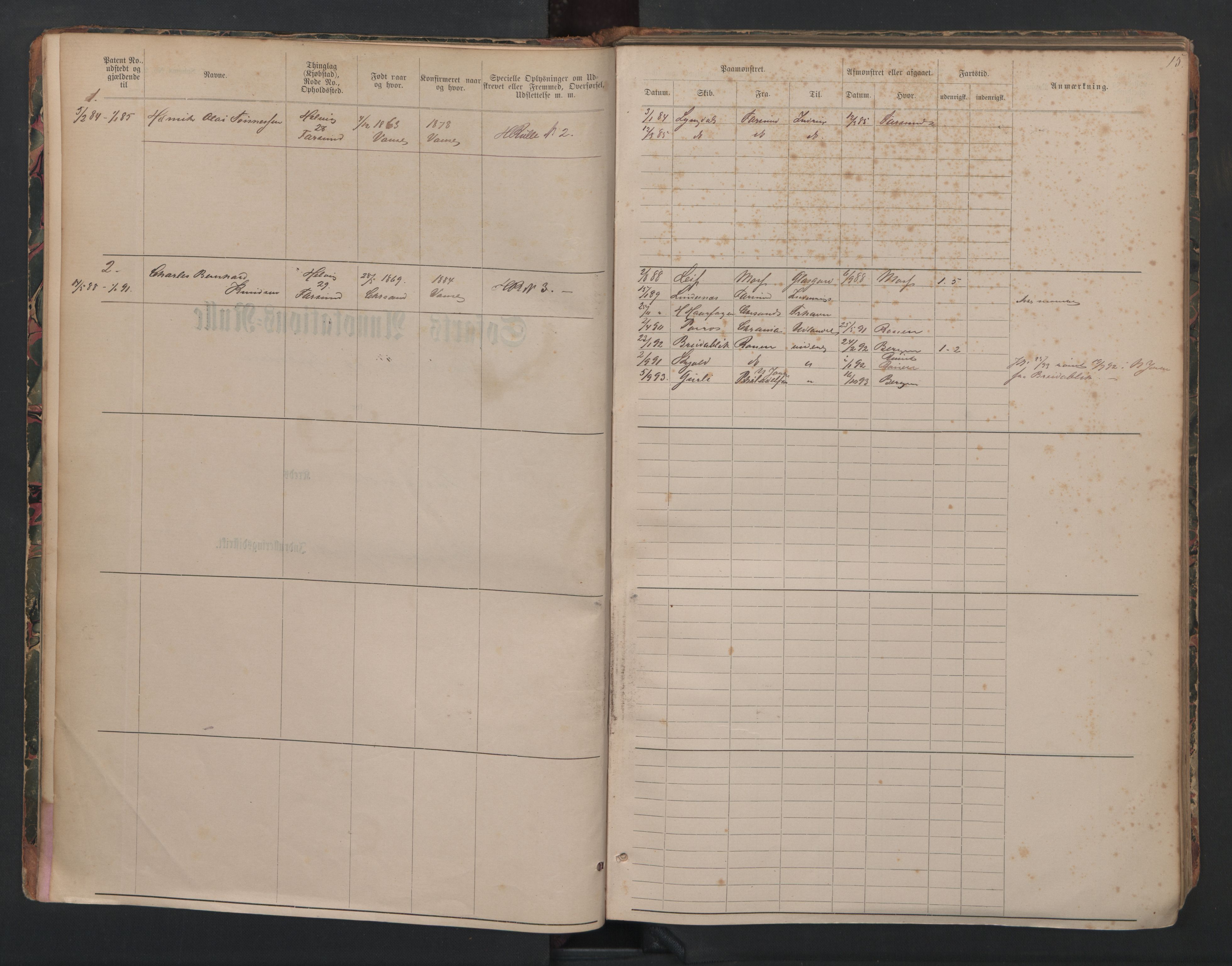 Farsund mønstringskrets, SAK/2031-0017/F/Fb/L0024: Hovedrulle B nr 1-192 med register, annotasjonsrulle B nr 1-2, Z-16, 1884-1945, s. 14