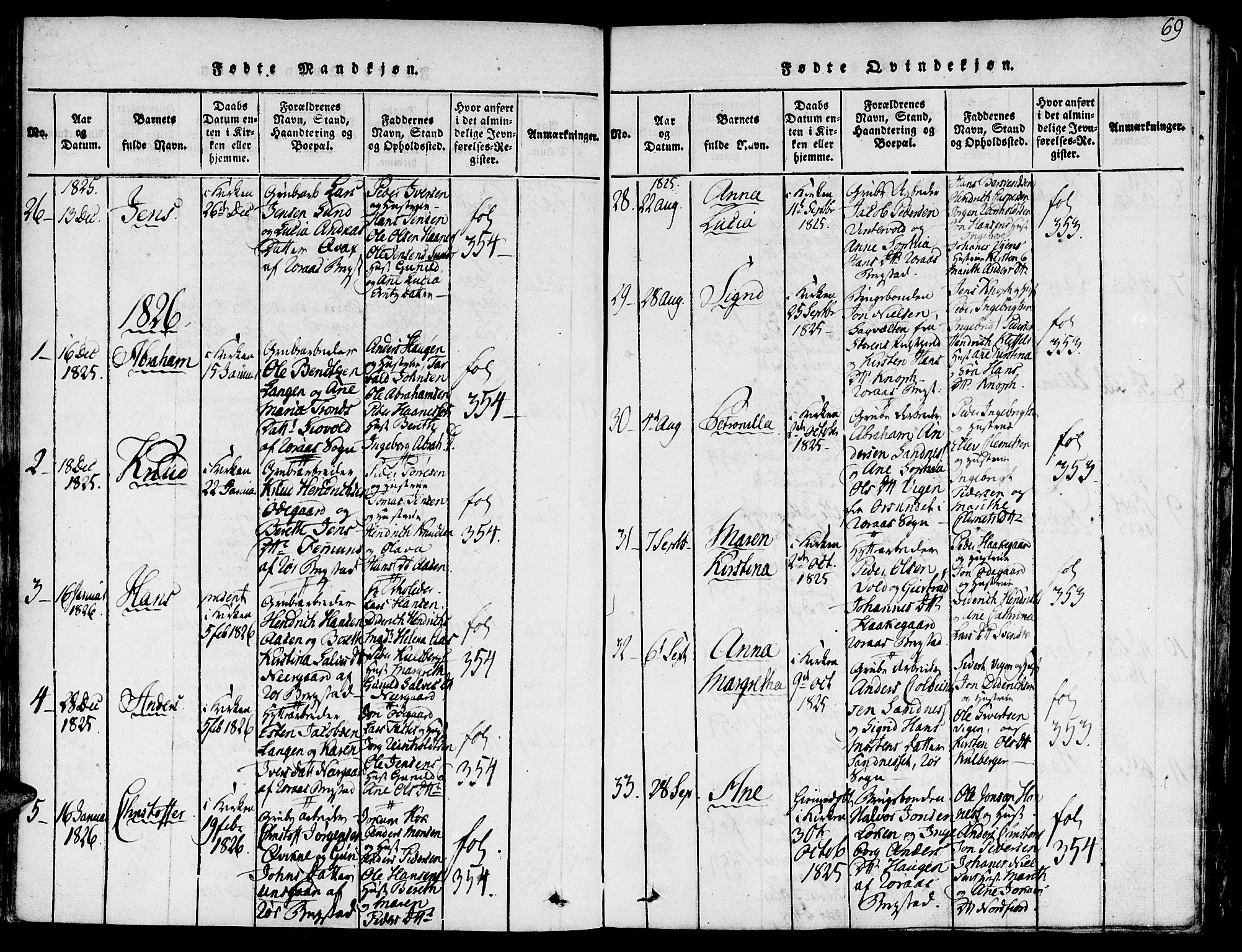 Ministerialprotokoller, klokkerbøker og fødselsregistre - Sør-Trøndelag, AV/SAT-A-1456/681/L0929: Ministerialbok nr. 681A07, 1817-1828, s. 69