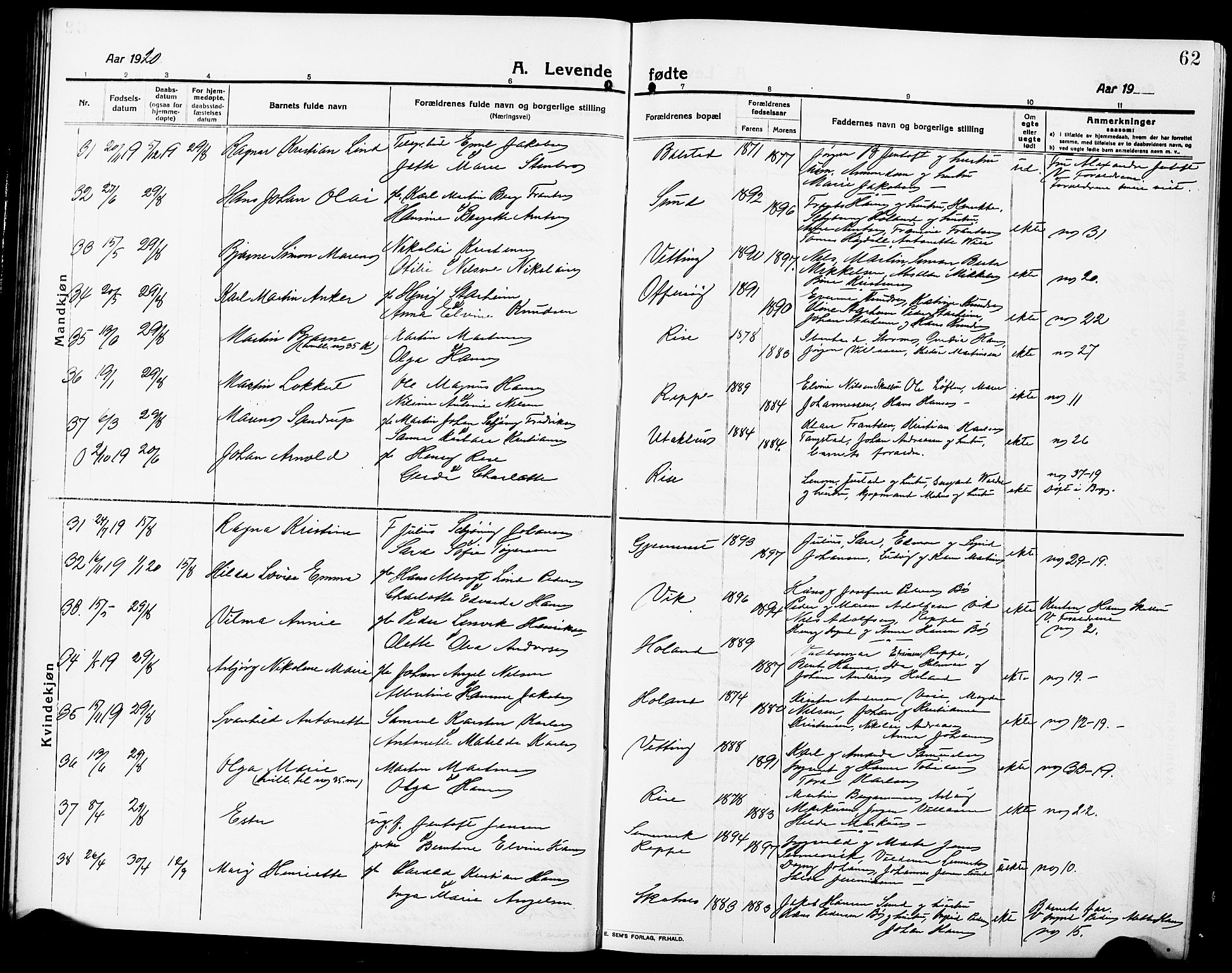 Ministerialprotokoller, klokkerbøker og fødselsregistre - Nordland, AV/SAT-A-1459/881/L1169: Klokkerbok nr. 881C06, 1912-1930, s. 62
