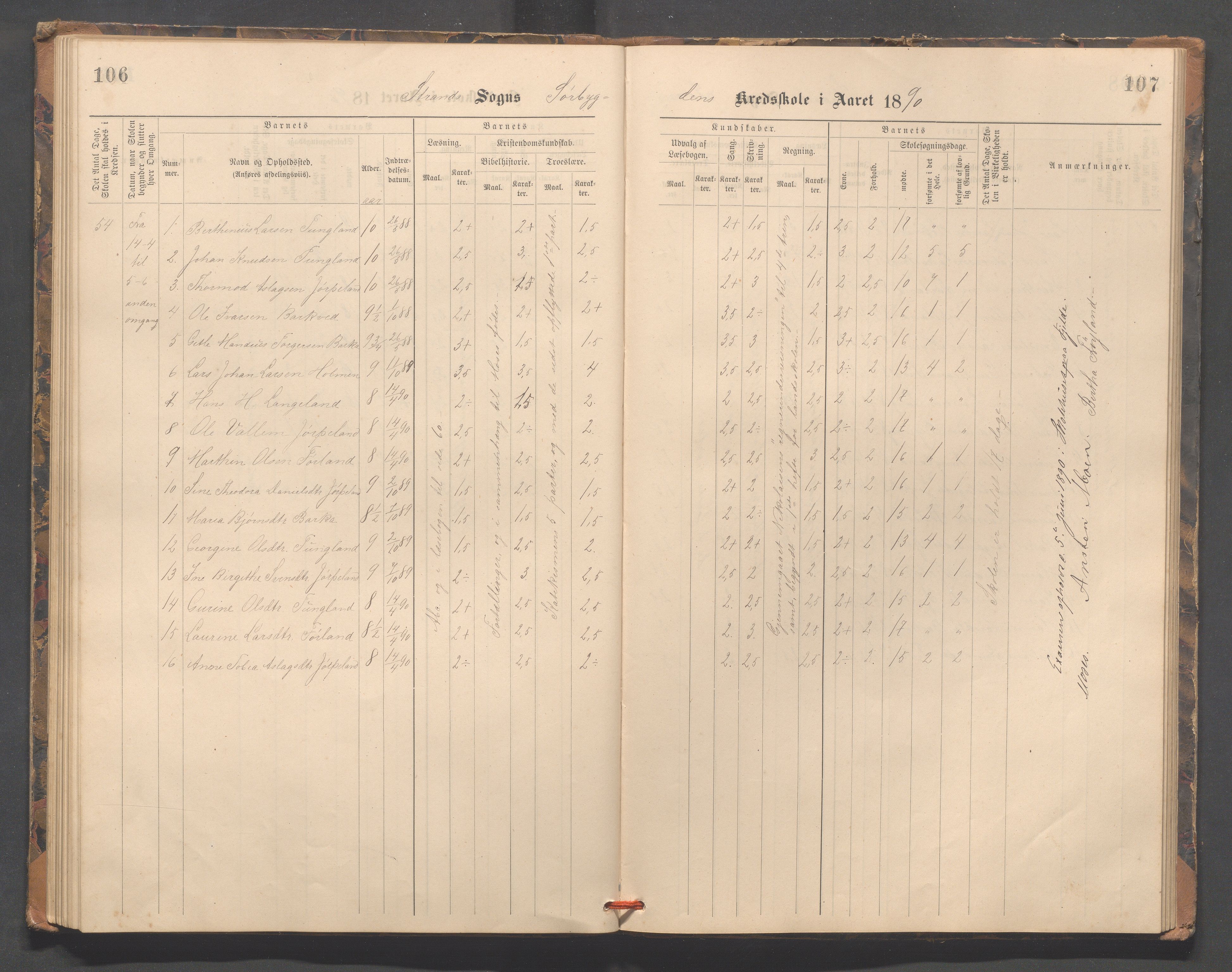 Strand kommune - Fiskå skole, IKAR/A-155/H/L0002: Skoleprotokoll for Fiskå, Heien, Jøssang, Sørbygda og Fjelde krets, 1888-1900, s. 106-107