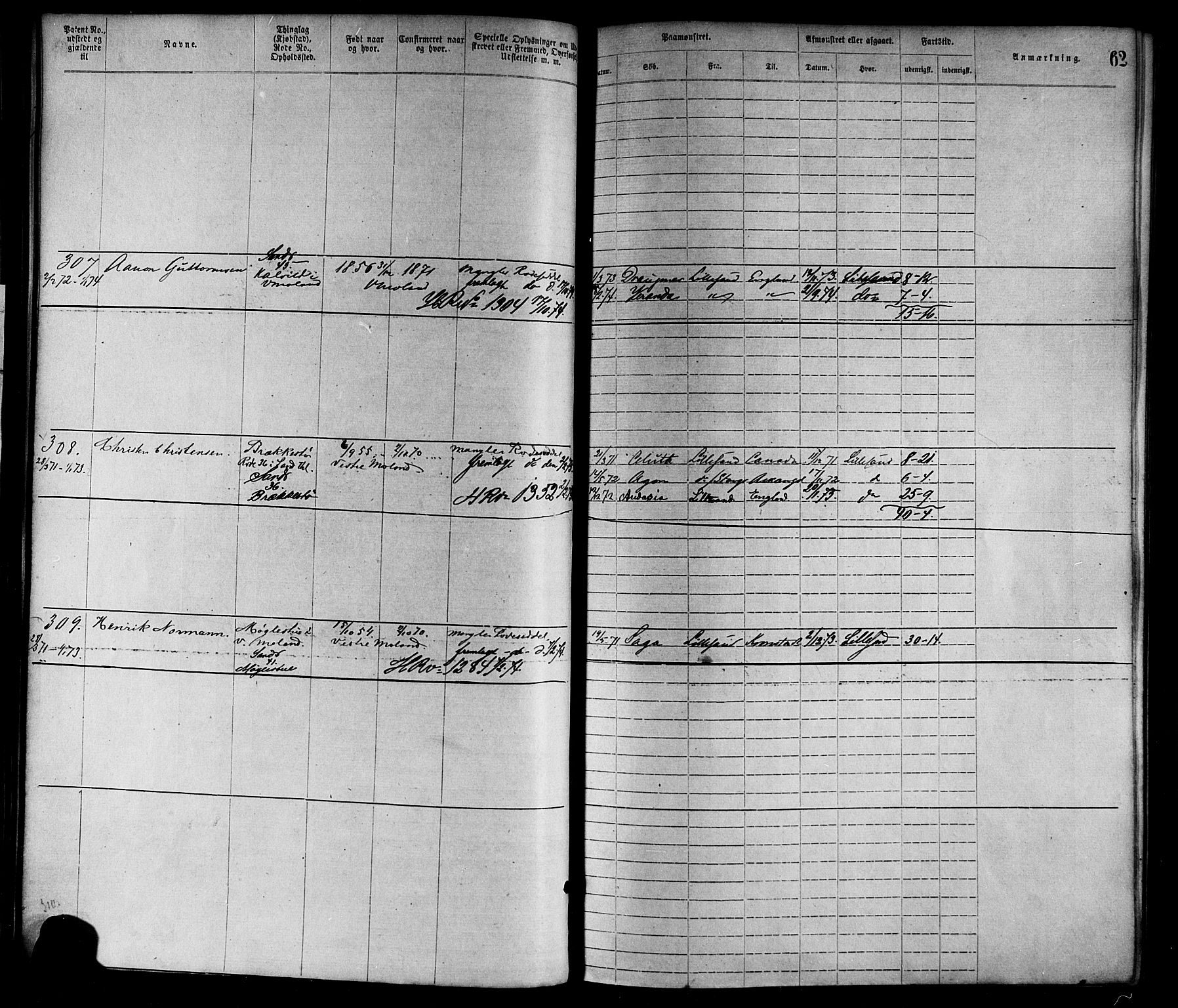 Lillesand mønstringskrets, SAK/2031-0014/F/Fa/L0004: Annotasjonsrulle nr 1-1920 med register, G-1, 1869-1891, s. 85
