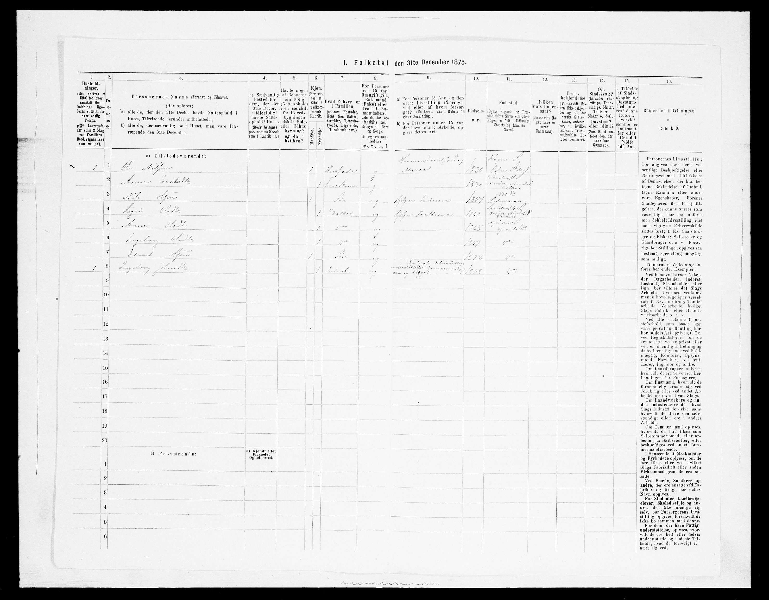 SAH, Folketelling 1875 for 0522P Gausdal prestegjeld, 1875, s. 481