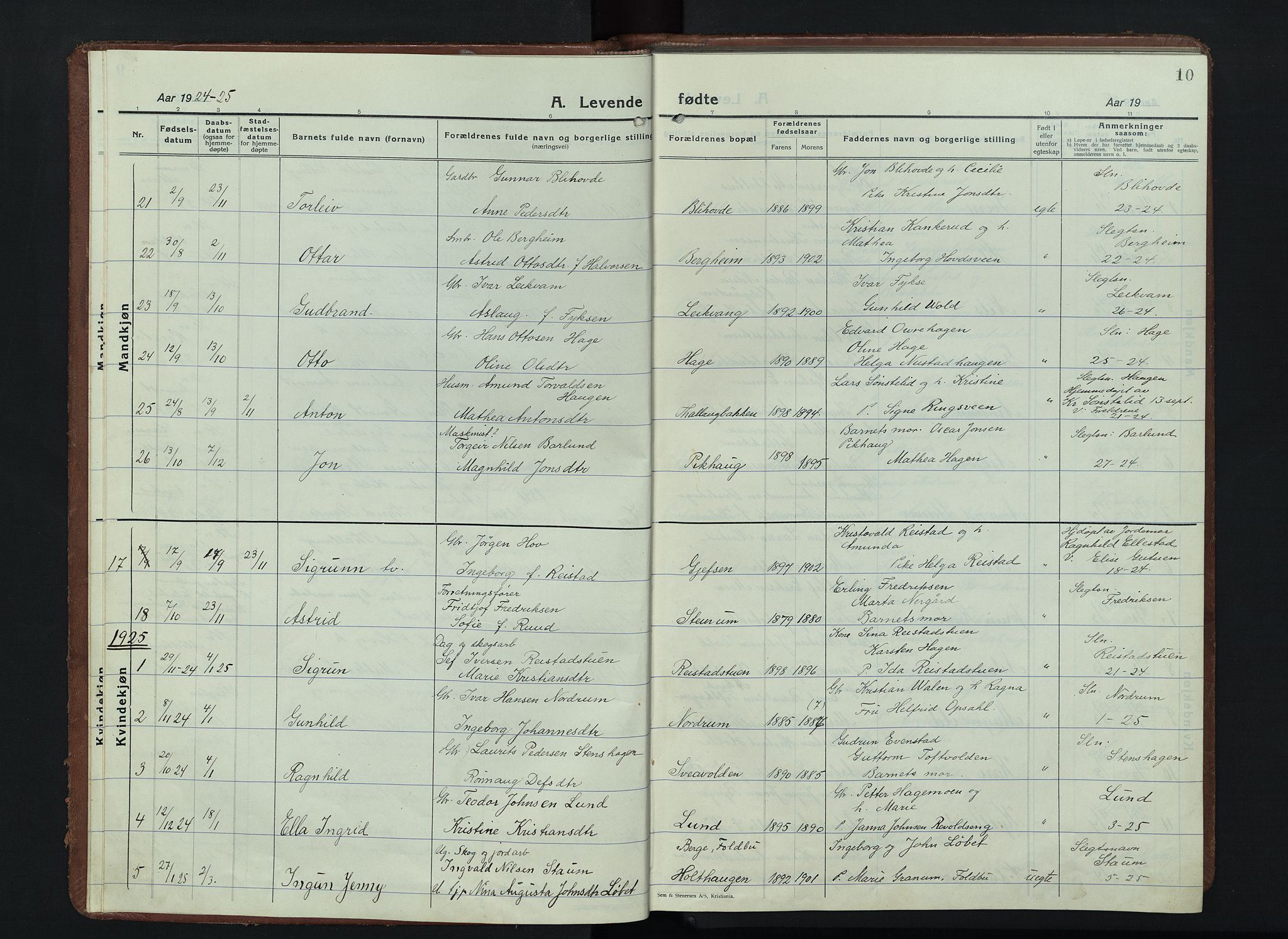 Østre Gausdal prestekontor, AV/SAH-PREST-092/H/Ha/Hab/L0006: Klokkerbok nr. 6, 1922-1945, s. 10