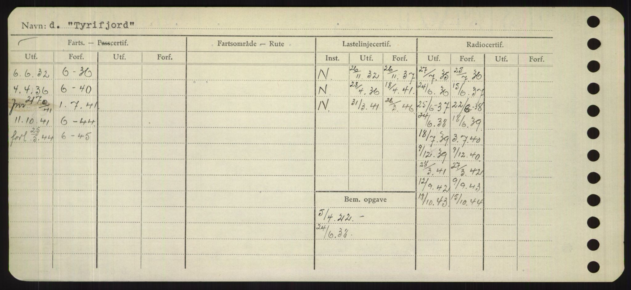 Sjøfartsdirektoratet med forløpere, Skipsmålingen, RA/S-1627/H/Hd/L0039: Fartøy, Ti-Tø, s. 880