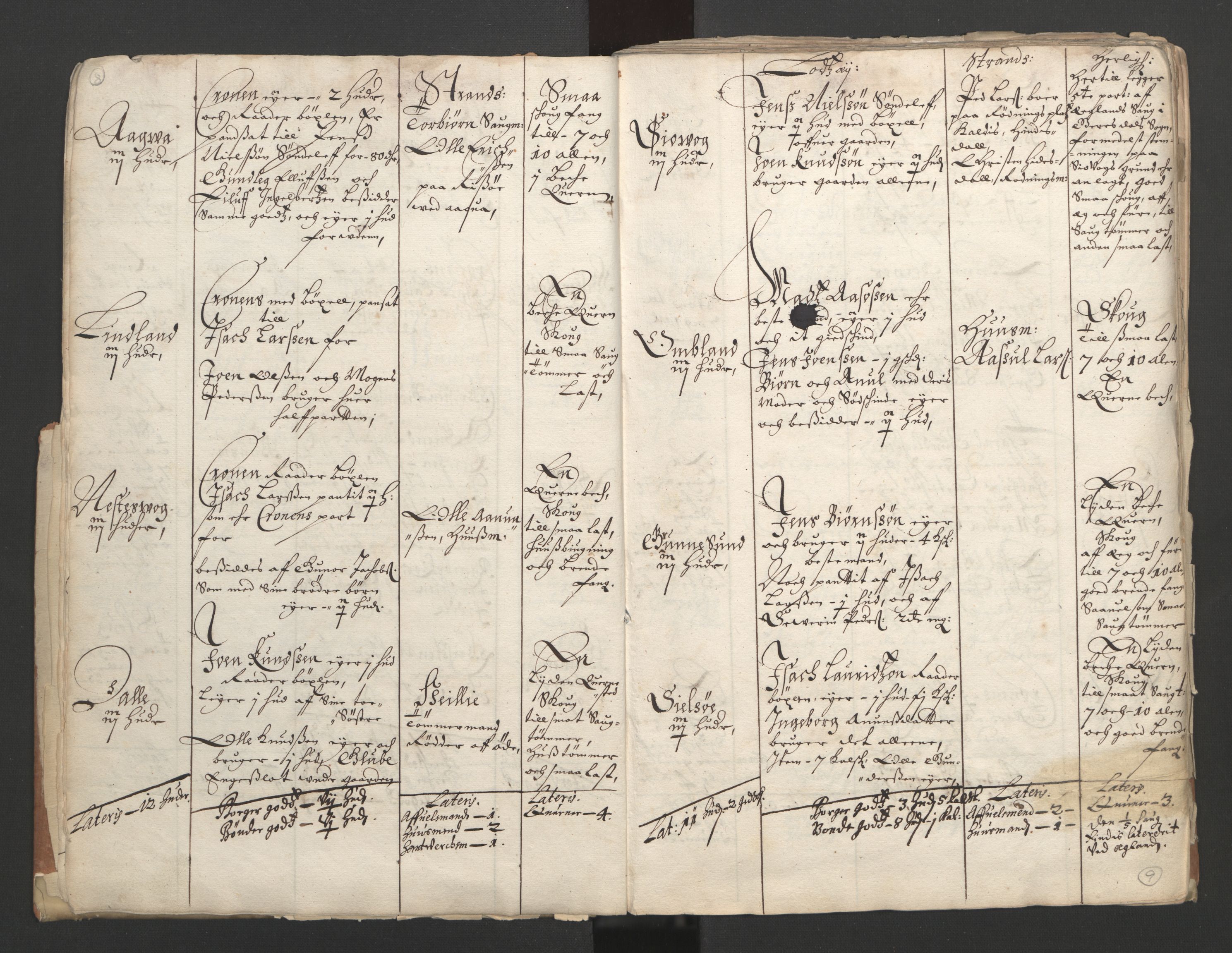 Rentekammeret inntil 1814, Realistisk ordnet avdeling, AV/RA-EA-4070/L/L0020/0002: Agder lagdømme: / Alminnelig jordebok. Nedenes len, 1661, s. 8-9