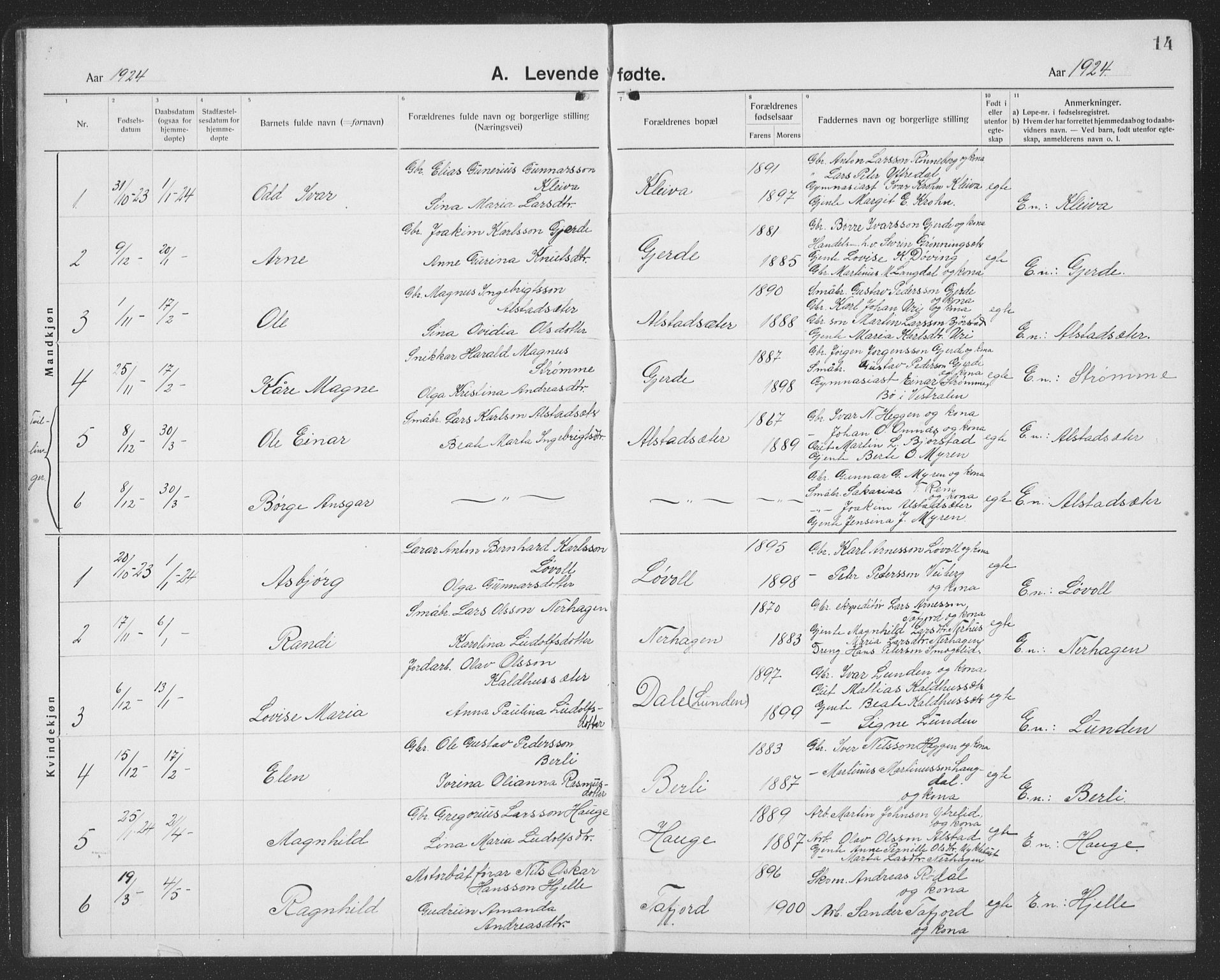 Ministerialprotokoller, klokkerbøker og fødselsregistre - Møre og Romsdal, SAT/A-1454/519/L0266: Klokkerbok nr. 519C07, 1921-1939, s. 14