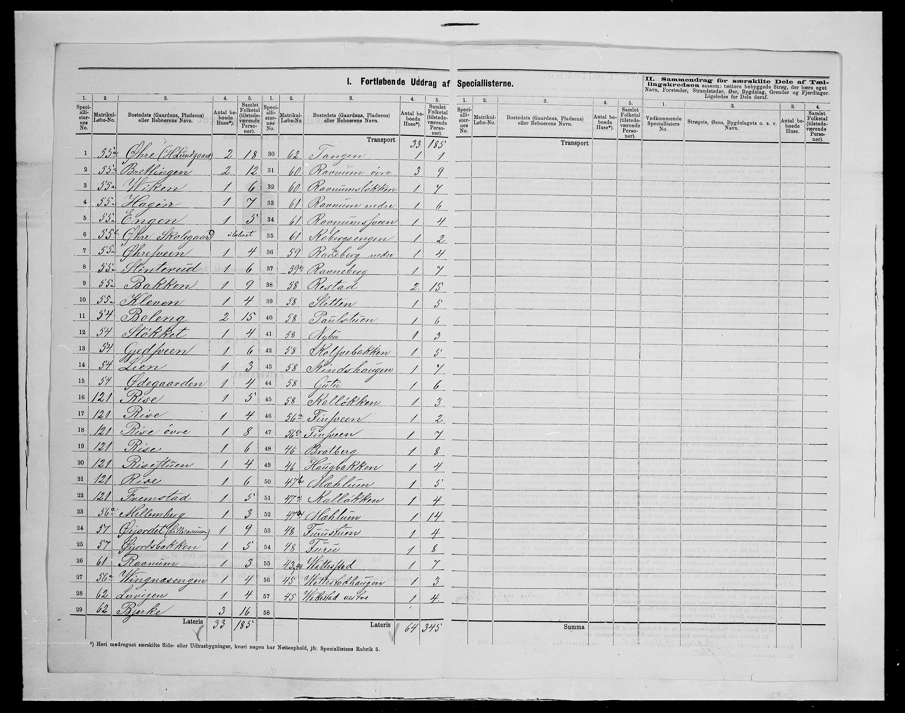 SAH, Folketelling 1875 for 0524L Fåberg prestegjeld, Fåberg sokn og Lillehammer landsokn, 1875, s. 31