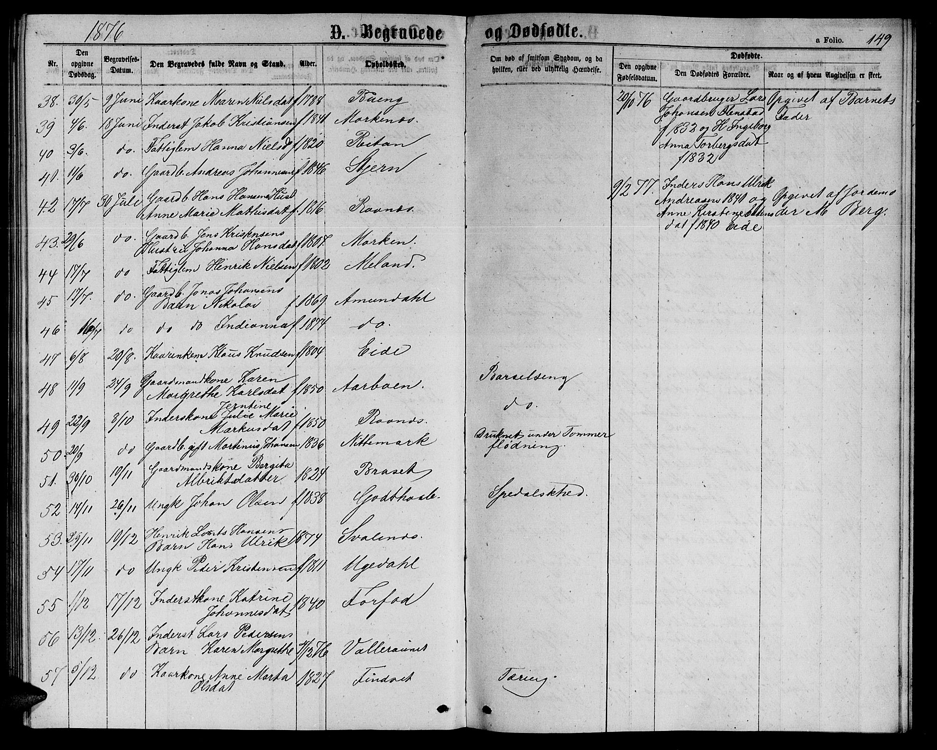 Ministerialprotokoller, klokkerbøker og fødselsregistre - Sør-Trøndelag, AV/SAT-A-1456/655/L0686: Klokkerbok nr. 655C02, 1866-1879, s. 149