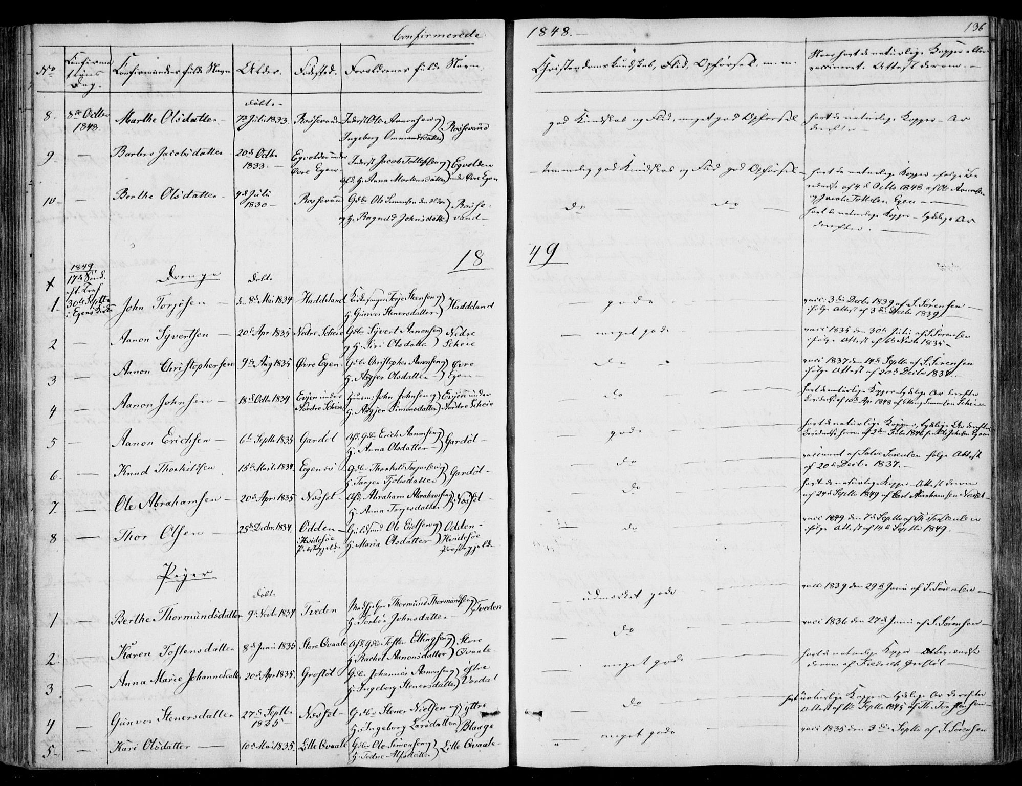 Hægebostad sokneprestkontor, SAK/1111-0024/F/Fa/Fab/L0002: Ministerialbok nr. A 2, 1836-1872, s. 136