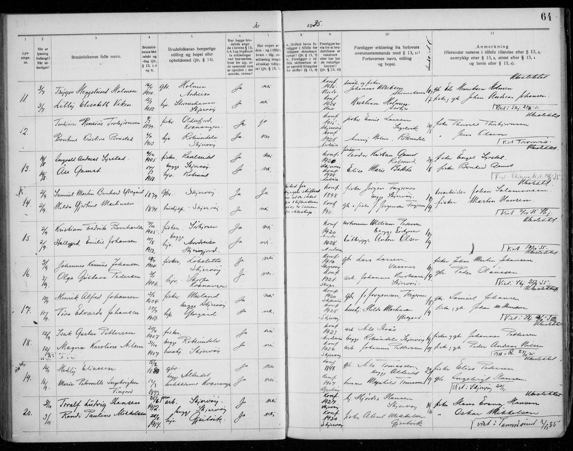 Skjervøy sokneprestkontor, AV/SATØ-S-1300/I/Ib/L0063: Lysningsprotokoll nr. 63, 1919-1940, s. 64