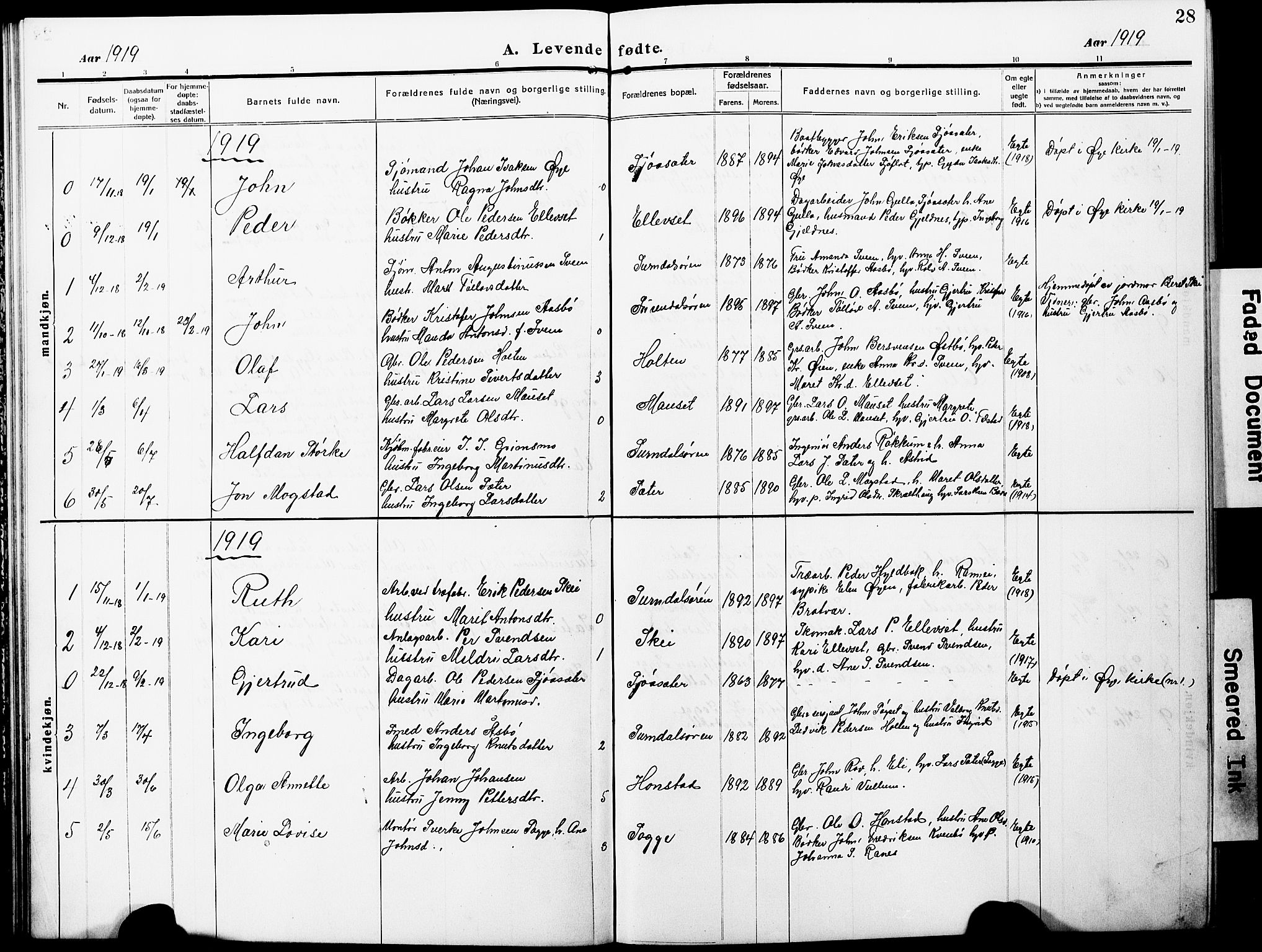 Ministerialprotokoller, klokkerbøker og fødselsregistre - Møre og Romsdal, SAT/A-1454/596/L1059: Klokkerbok nr. 596C02, 1908-1922, s. 28