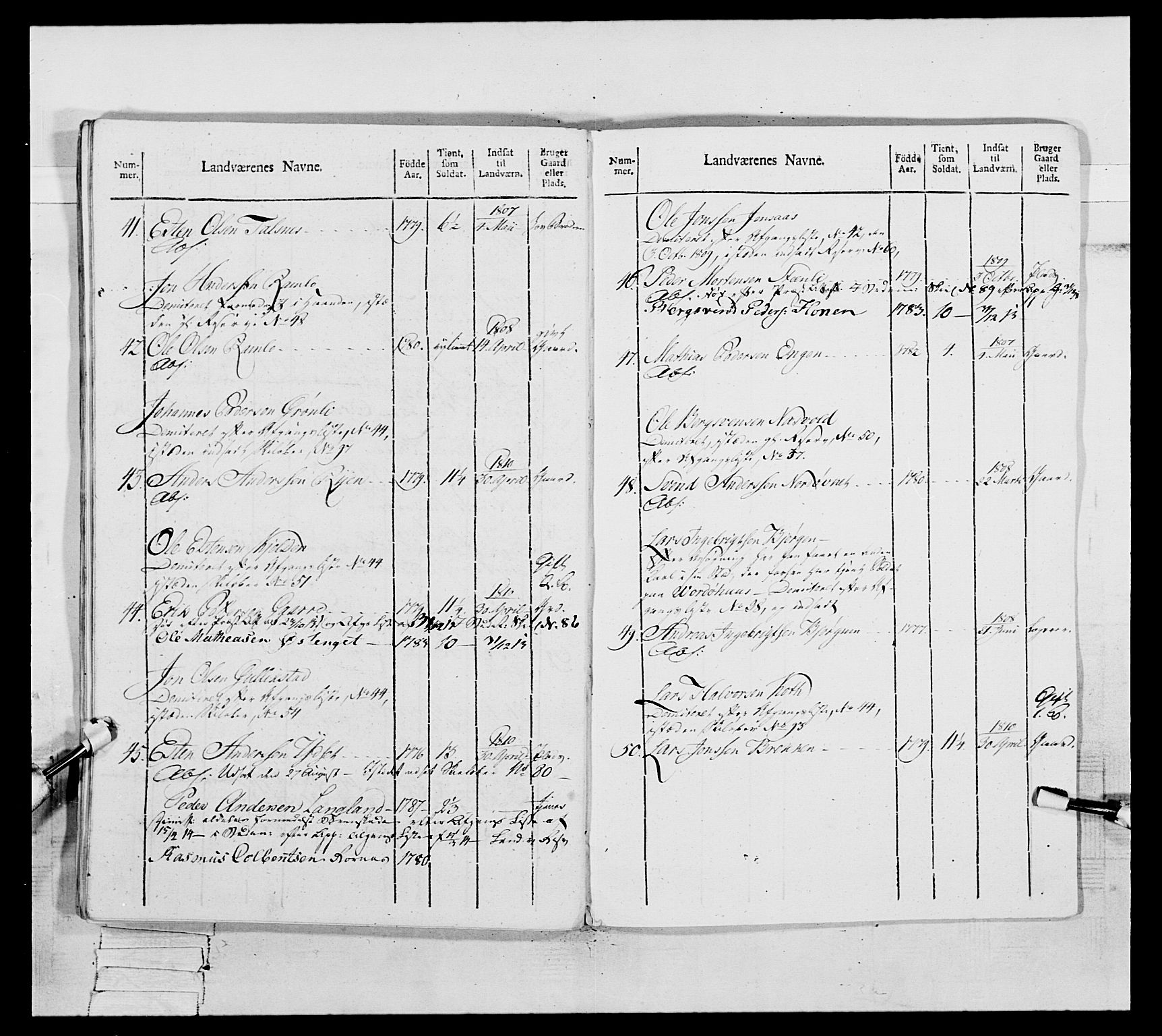 Generalitets- og kommissariatskollegiet, Det kongelige norske kommissariatskollegium, AV/RA-EA-5420/E/Eh/L0075c: 1. Trondheimske nasjonale infanteriregiment, 1811, s. 228