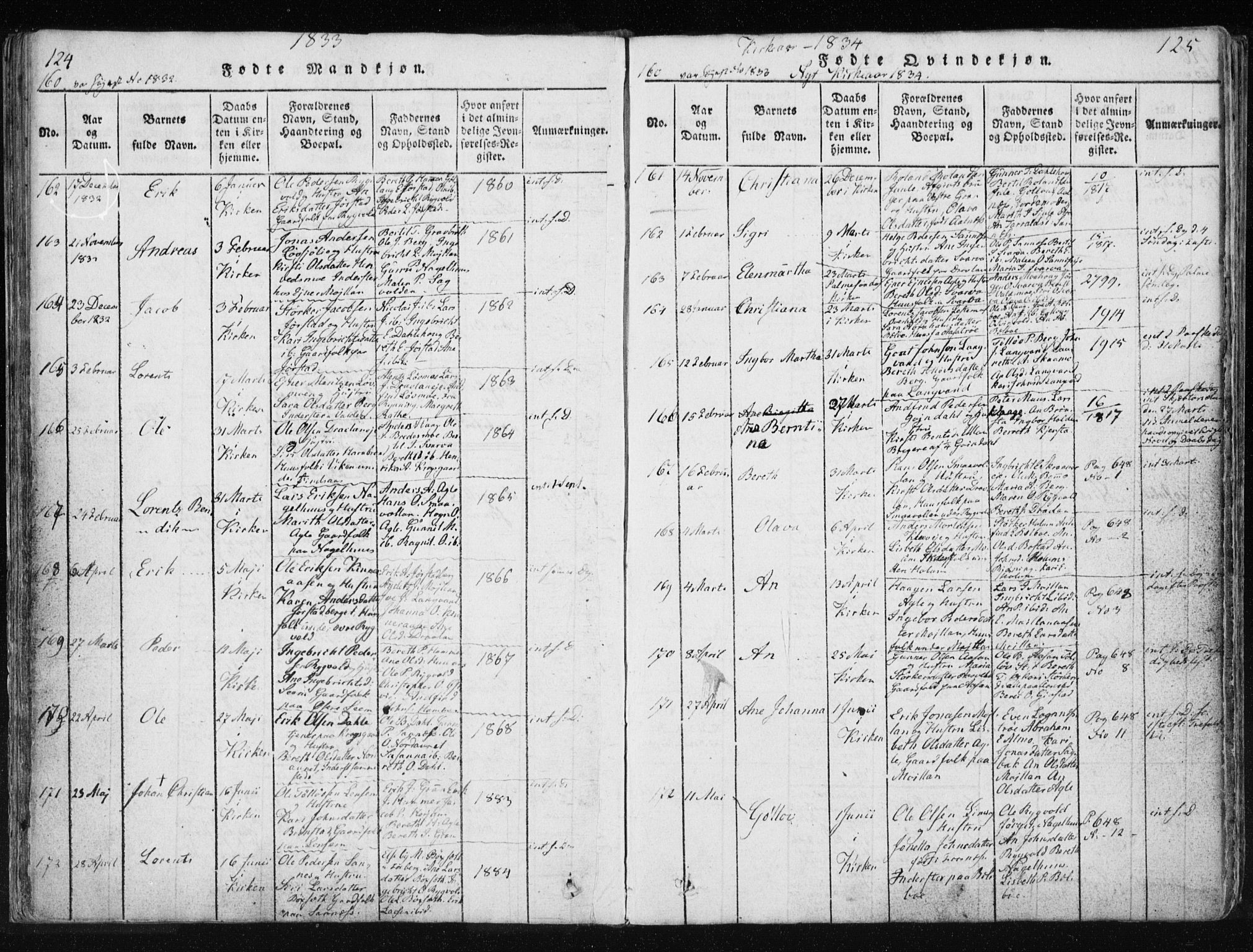 Ministerialprotokoller, klokkerbøker og fødselsregistre - Nord-Trøndelag, SAT/A-1458/749/L0469: Ministerialbok nr. 749A03, 1817-1857, s. 124-125