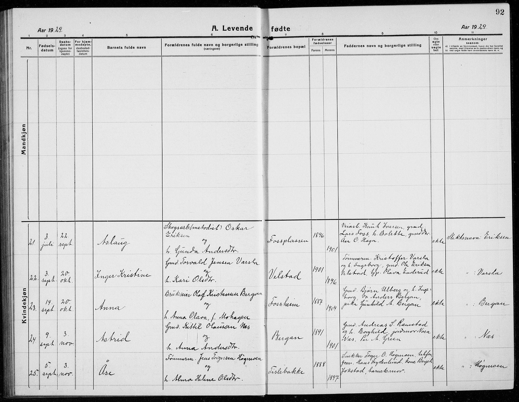Sigdal kirkebøker, AV/SAKO-A-245/G/Ga/L0007: Klokkerbok nr. I 7, 1917-1935, s. 92