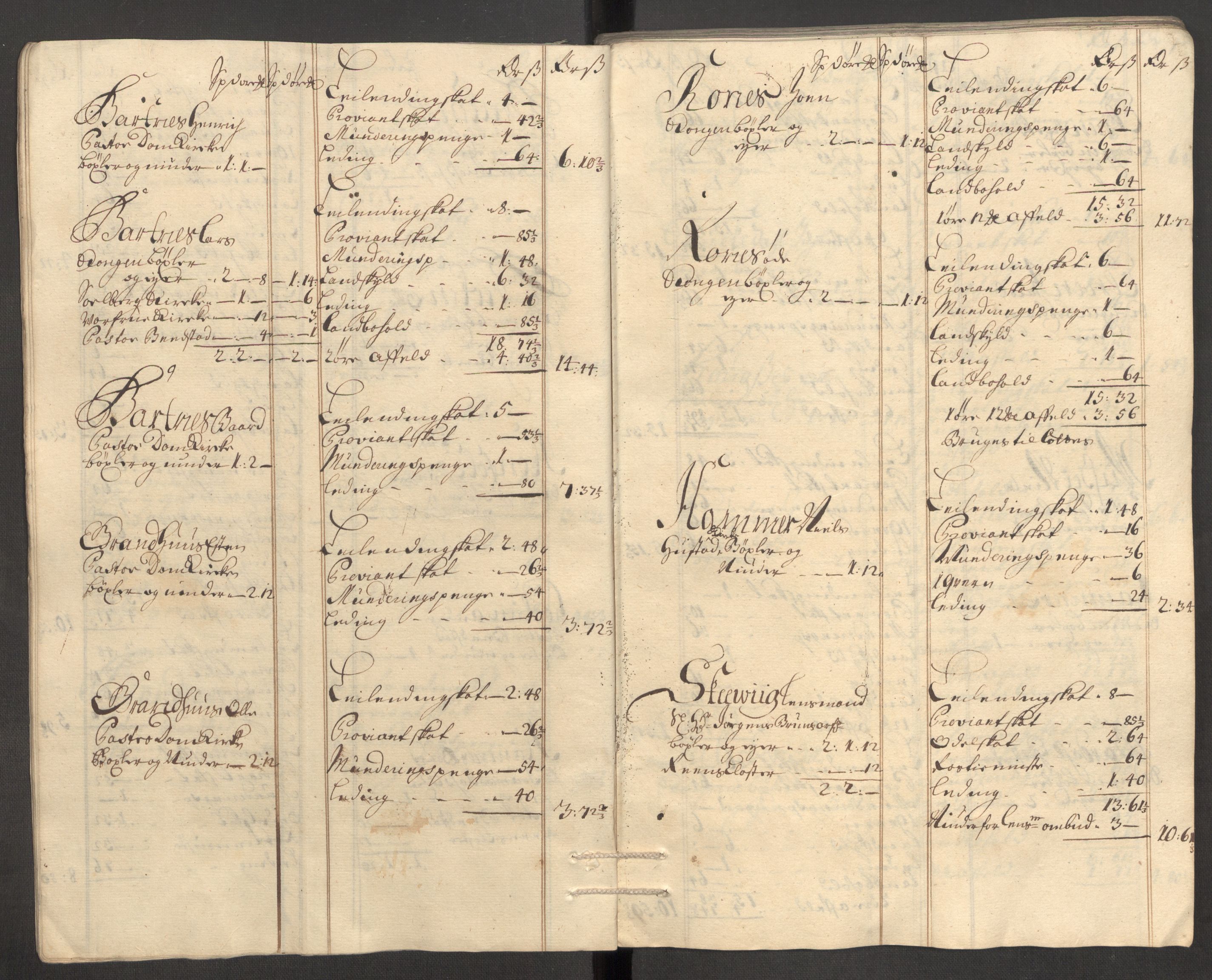 Rentekammeret inntil 1814, Reviderte regnskaper, Fogderegnskap, AV/RA-EA-4092/R63/L4316: Fogderegnskap Inderøy, 1708, s. 36