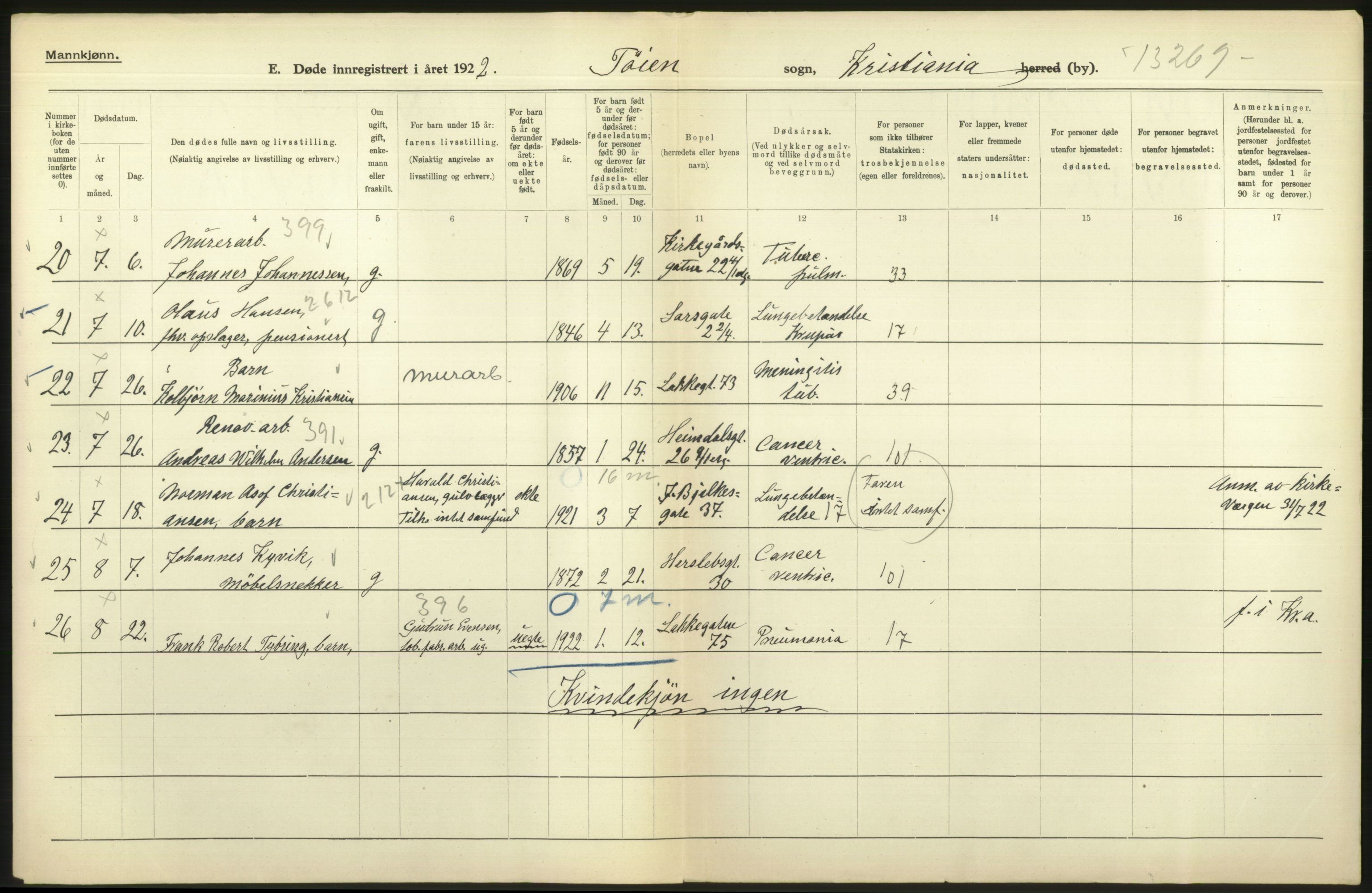 Statistisk sentralbyrå, Sosiodemografiske emner, Befolkning, RA/S-2228/D/Df/Dfc/Dfcb/L0010: Kristiania: Døde, dødfødte, 1922, s. 532