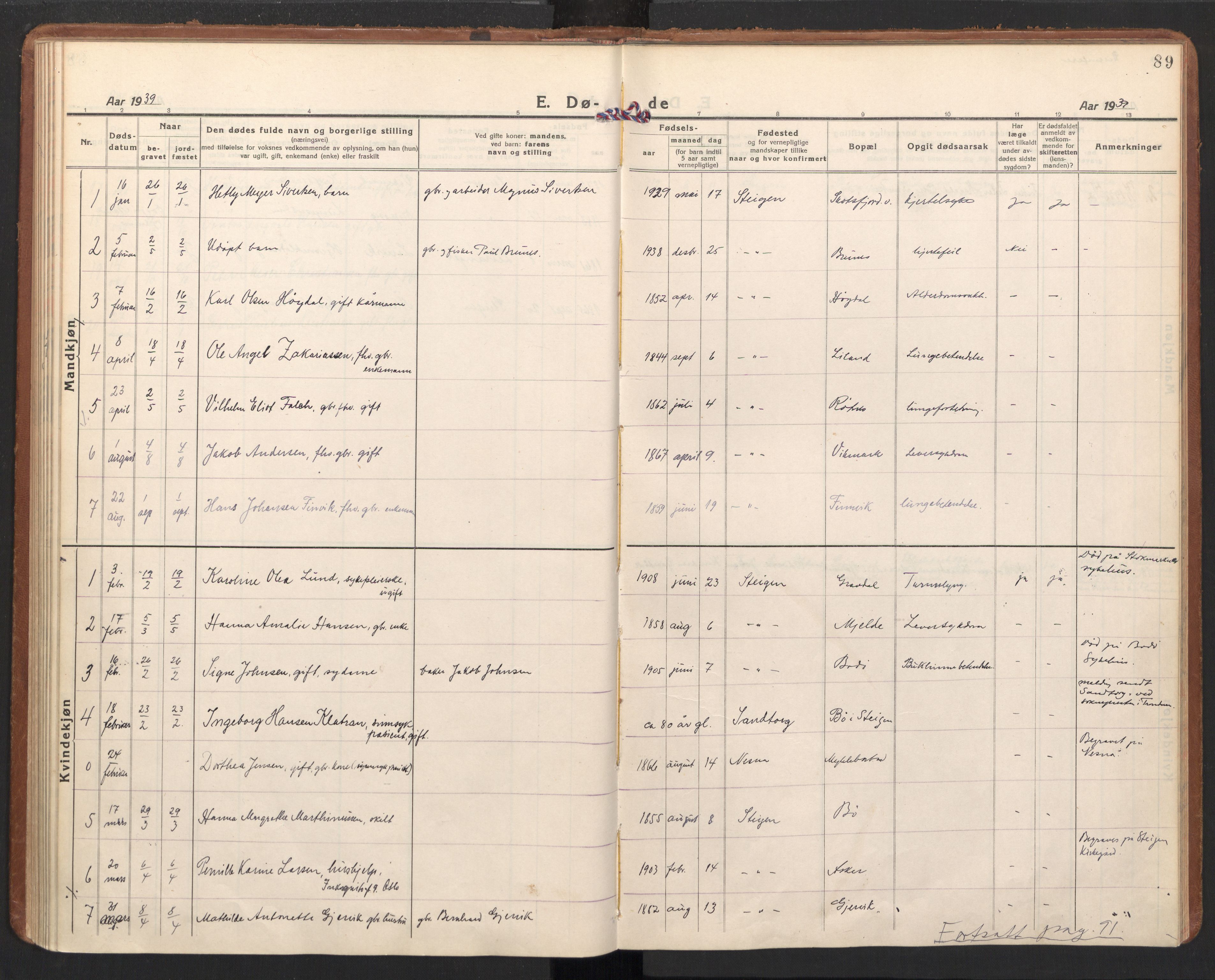 Ministerialprotokoller, klokkerbøker og fødselsregistre - Nordland, AV/SAT-A-1459/855/L0809: Ministerialbok nr. 855A18, 1921-1939, s. 89