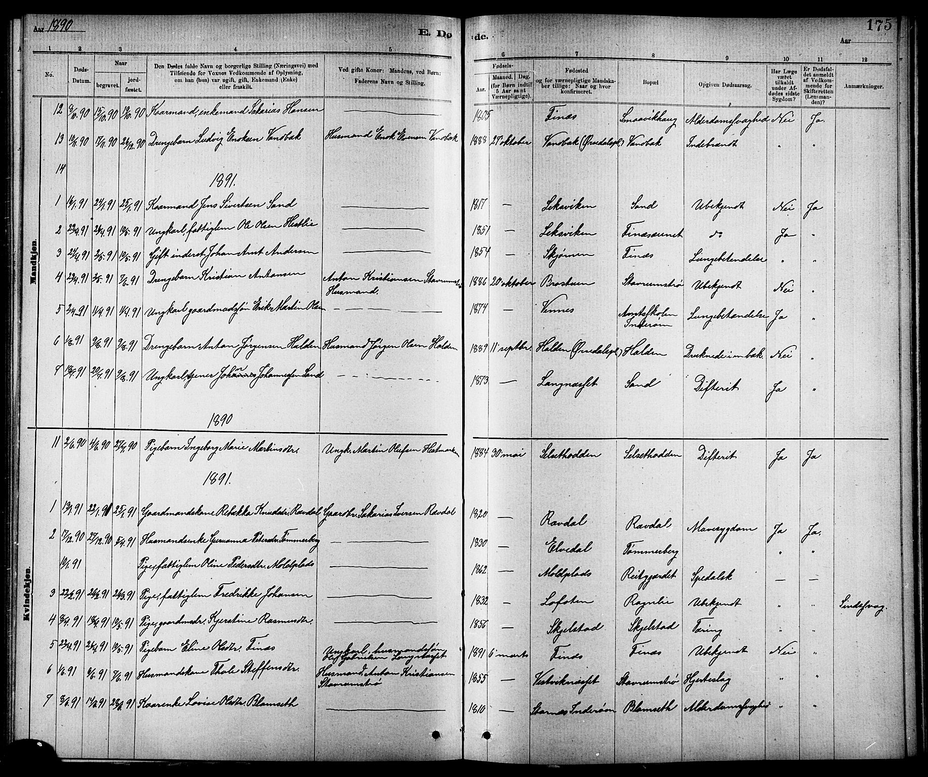 Ministerialprotokoller, klokkerbøker og fødselsregistre - Nord-Trøndelag, SAT/A-1458/744/L0423: Klokkerbok nr. 744C02, 1886-1905, s. 175