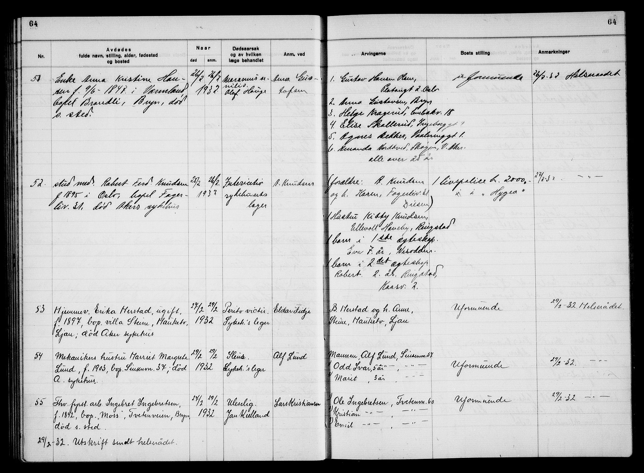 Aker kriminaldommer, skifte- og auksjonsforvalterembete, SAO/A-10452/H/Hb/Hba/Hbac/L0003: Dødsfallsprotokoll for Østre Aker, 1931-1935, s. 64