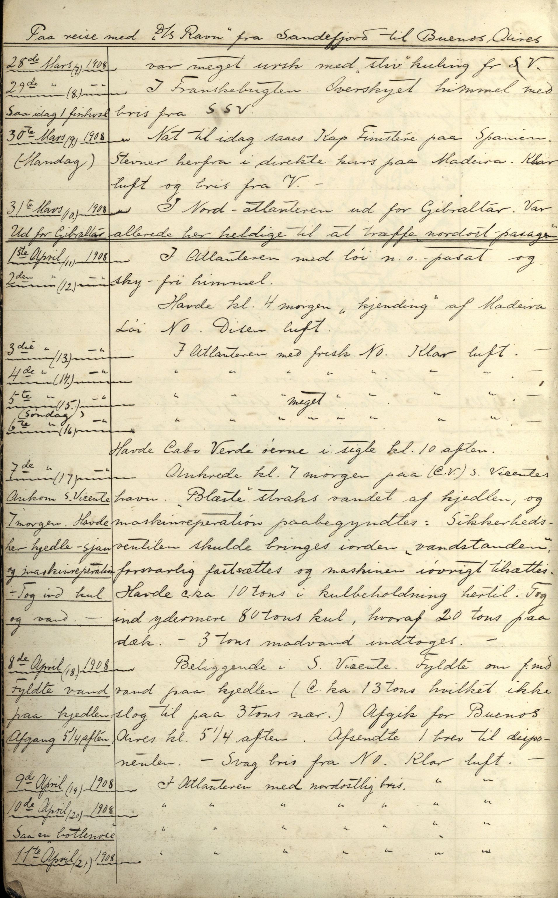 Hvalfangstmuseets manuskriptsamling, VEMU/ARS-A-1031/Y/L0007/0005: Manuskripter og artikler / Dagbok ført av August F. Christensen på reise med D/S Ravn, 1908-1909