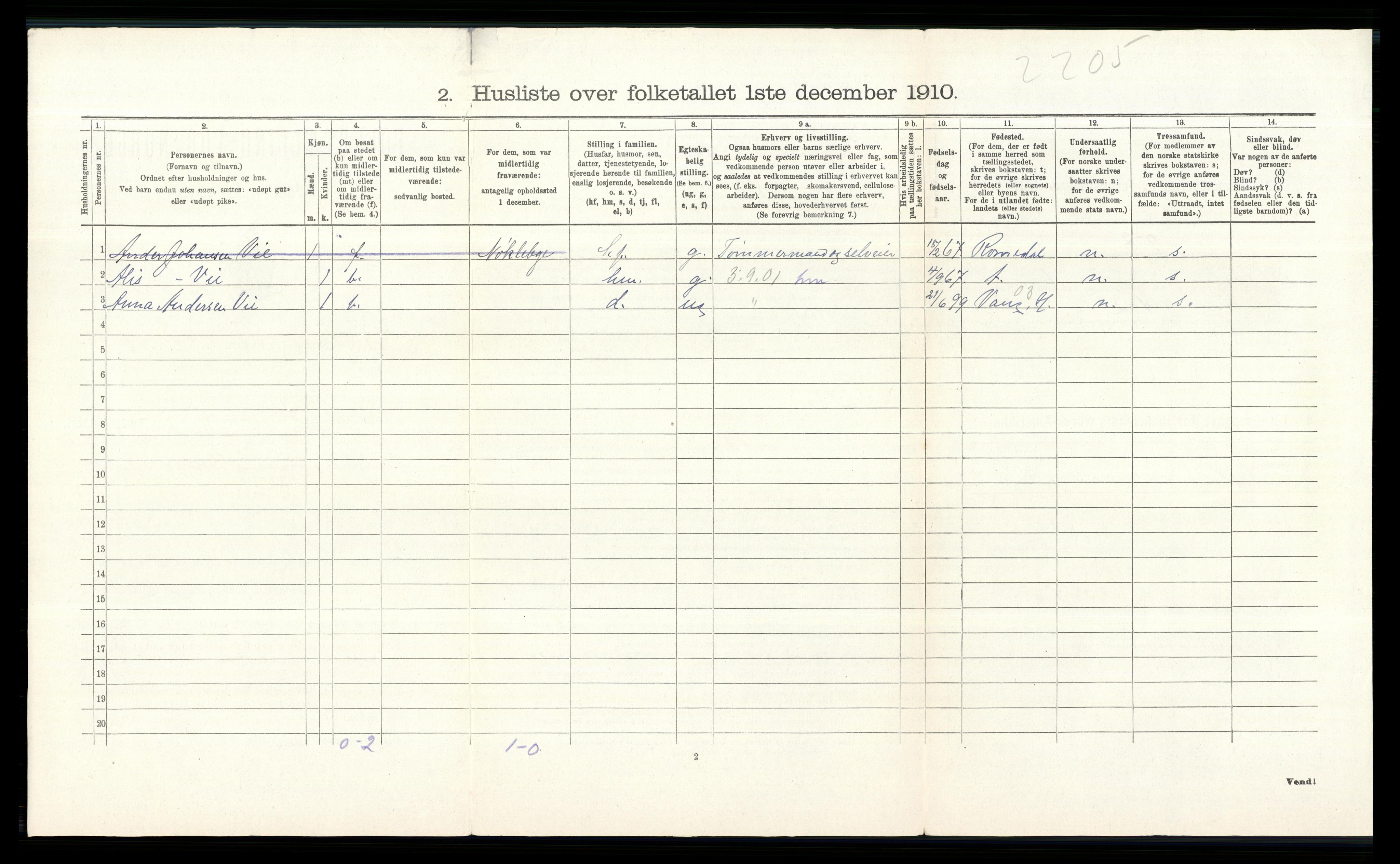 RA, Folketelling 1910 for 0417 Stange herred, 1910, s. 779