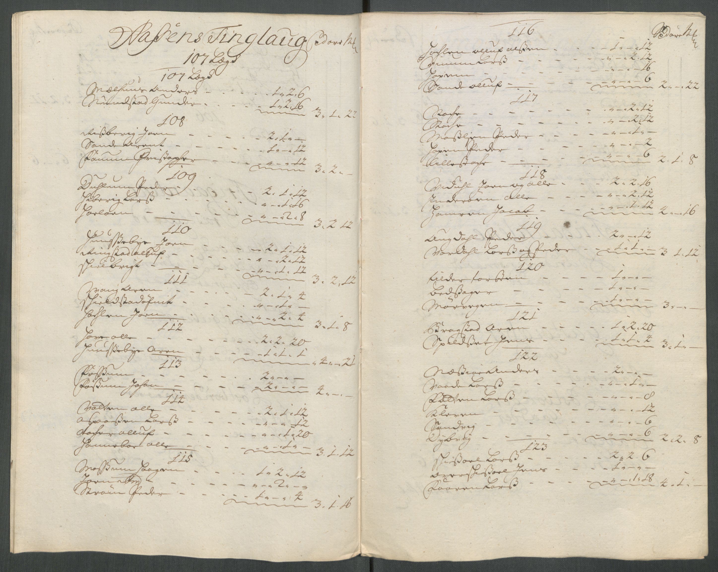 Rentekammeret inntil 1814, Reviderte regnskaper, Fogderegnskap, AV/RA-EA-4092/R62/L4203: Fogderegnskap Stjørdal og Verdal, 1713, s. 110