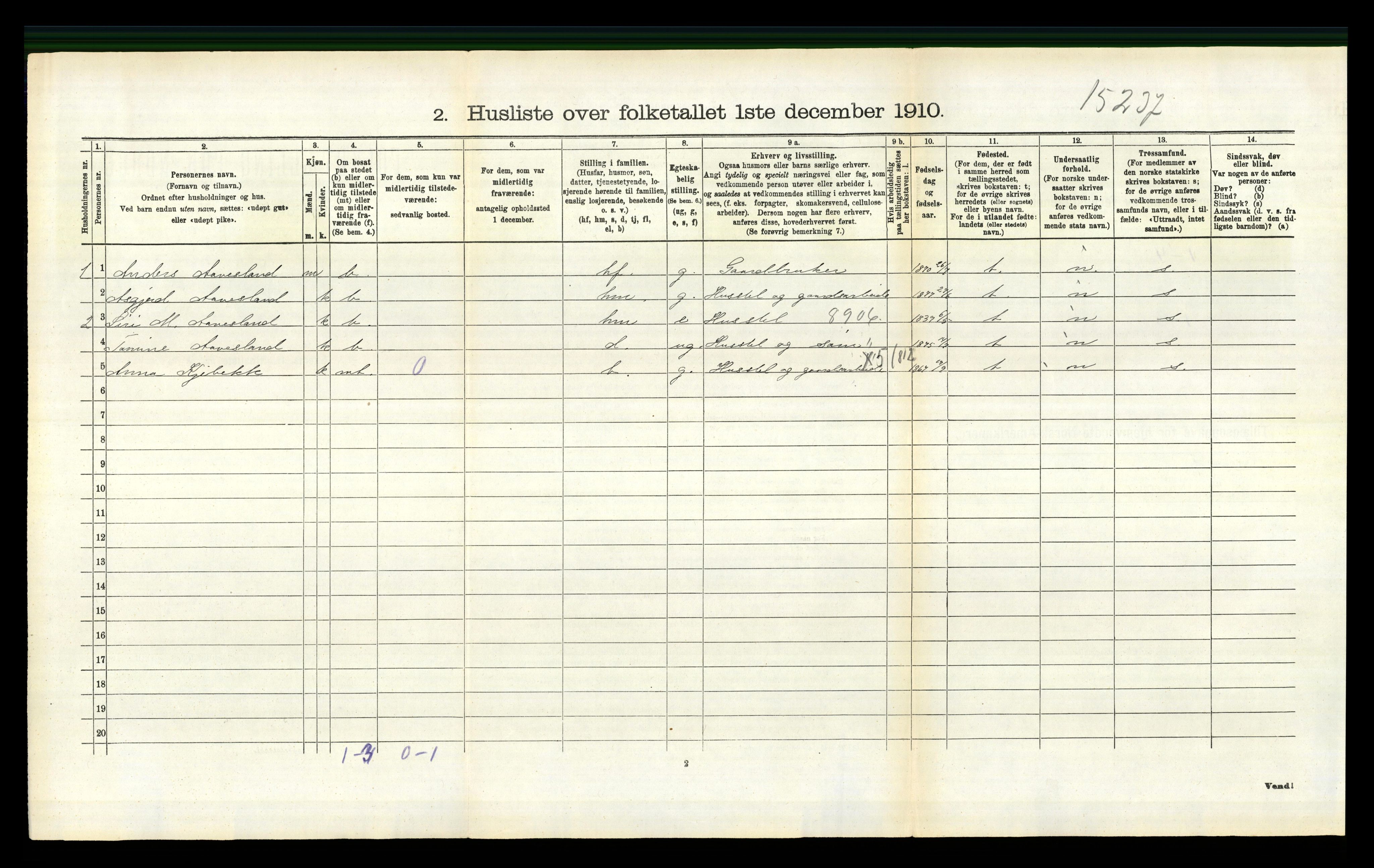 RA, Folketelling 1910 for 0937 Evje herred, 1910, s. 257