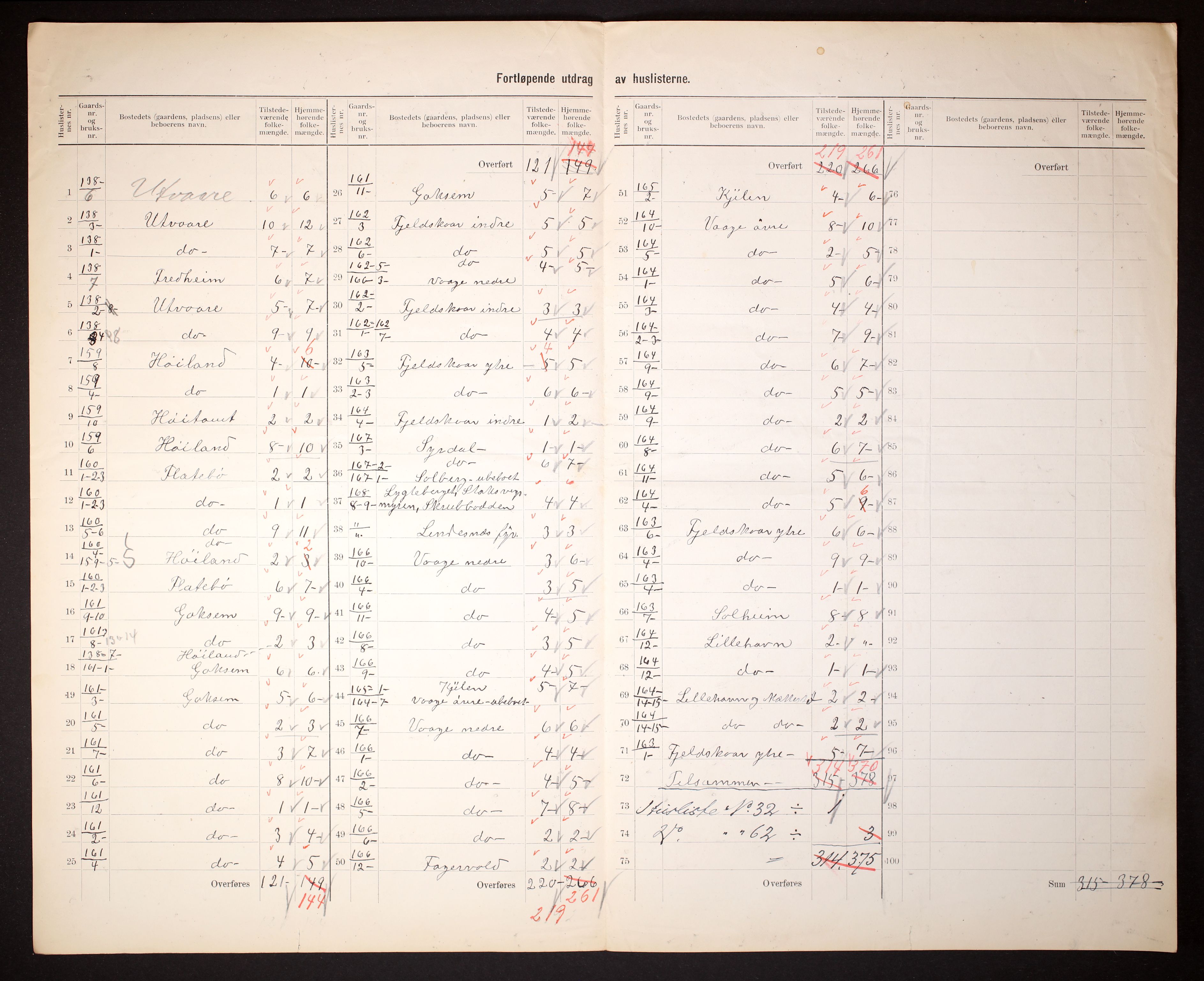 RA, Folketelling 1910 for 1030 Spangereid herred, 1910, s. 10