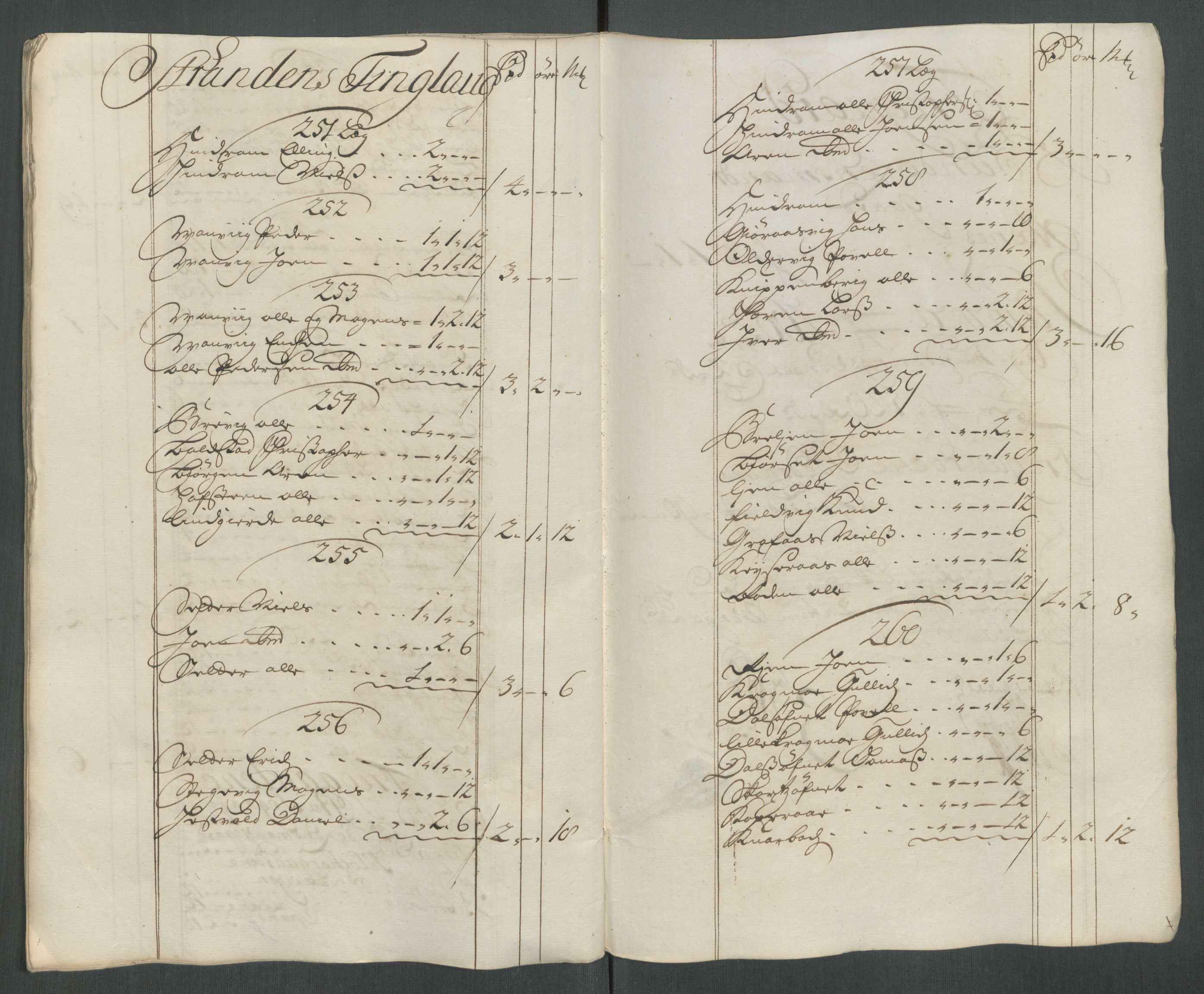 Rentekammeret inntil 1814, Reviderte regnskaper, Fogderegnskap, RA/EA-4092/R62/L4206: Fogderegnskap Stjørdal og Verdal, 1716, s. 113