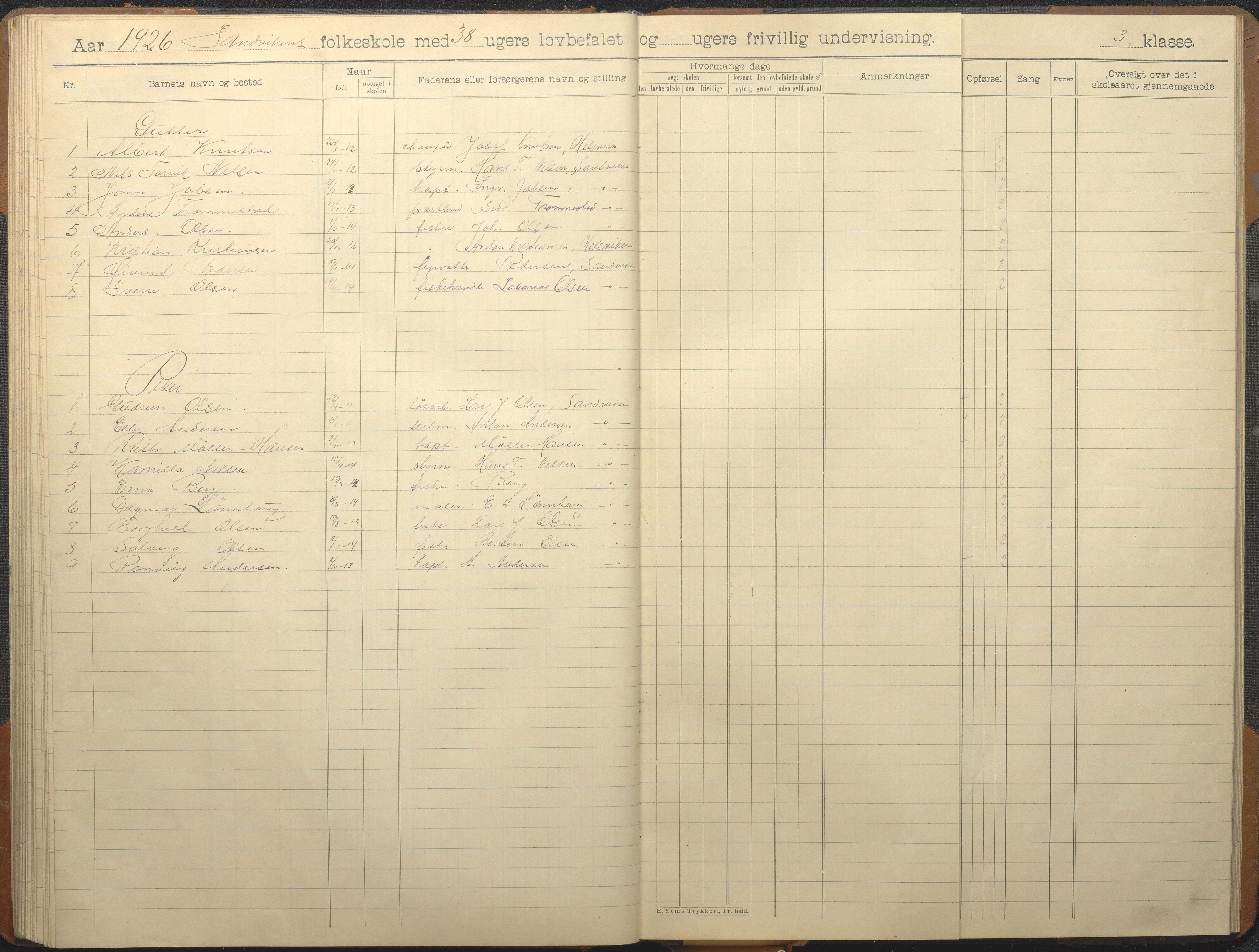 Hisøy kommune frem til 1991, AAKS/KA0922-PK/33/L0008: Skoleprotokoll, 1902-1933