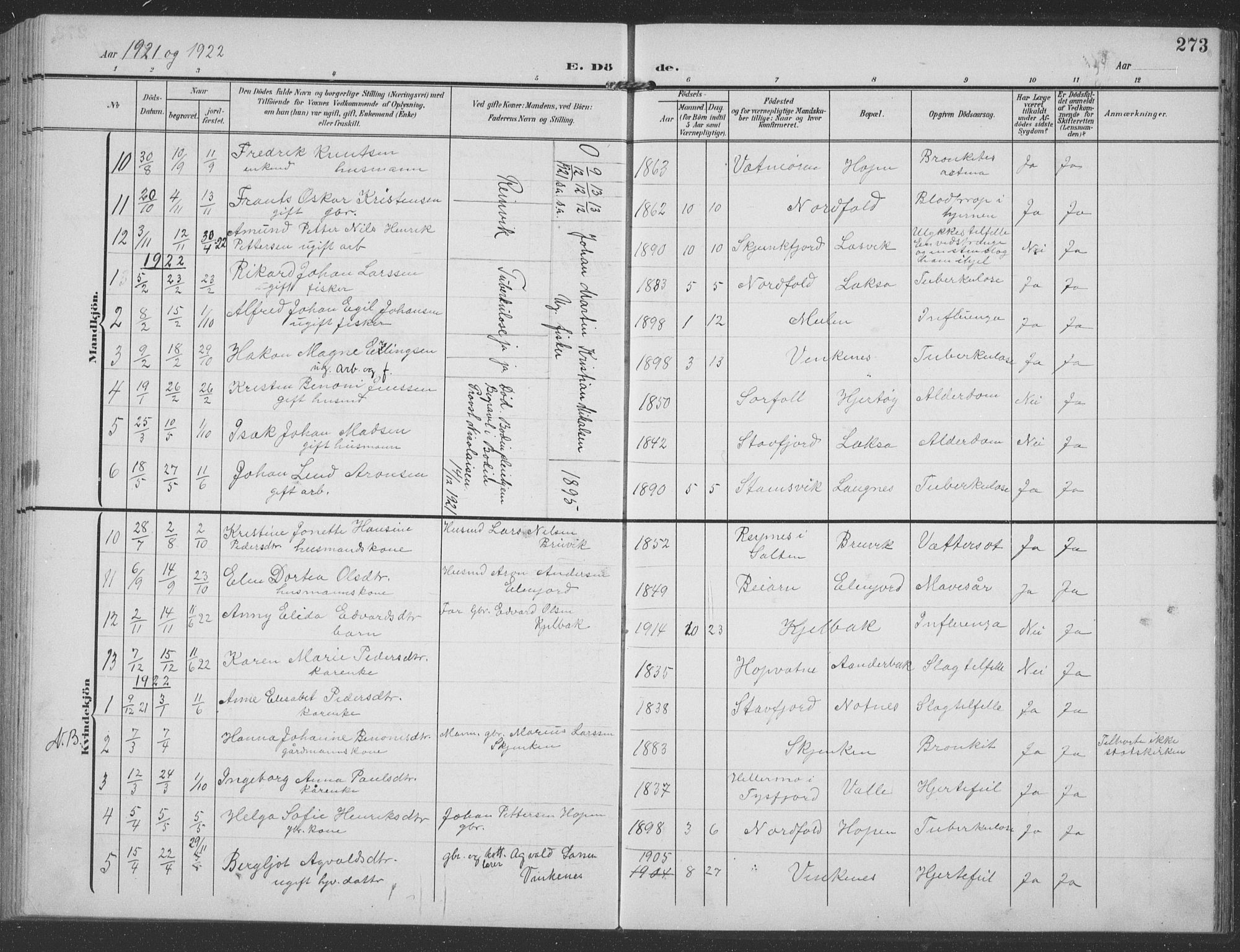 Ministerialprotokoller, klokkerbøker og fødselsregistre - Nordland, SAT/A-1459/858/L0835: Klokkerbok nr. 858C02, 1904-1940, s. 273