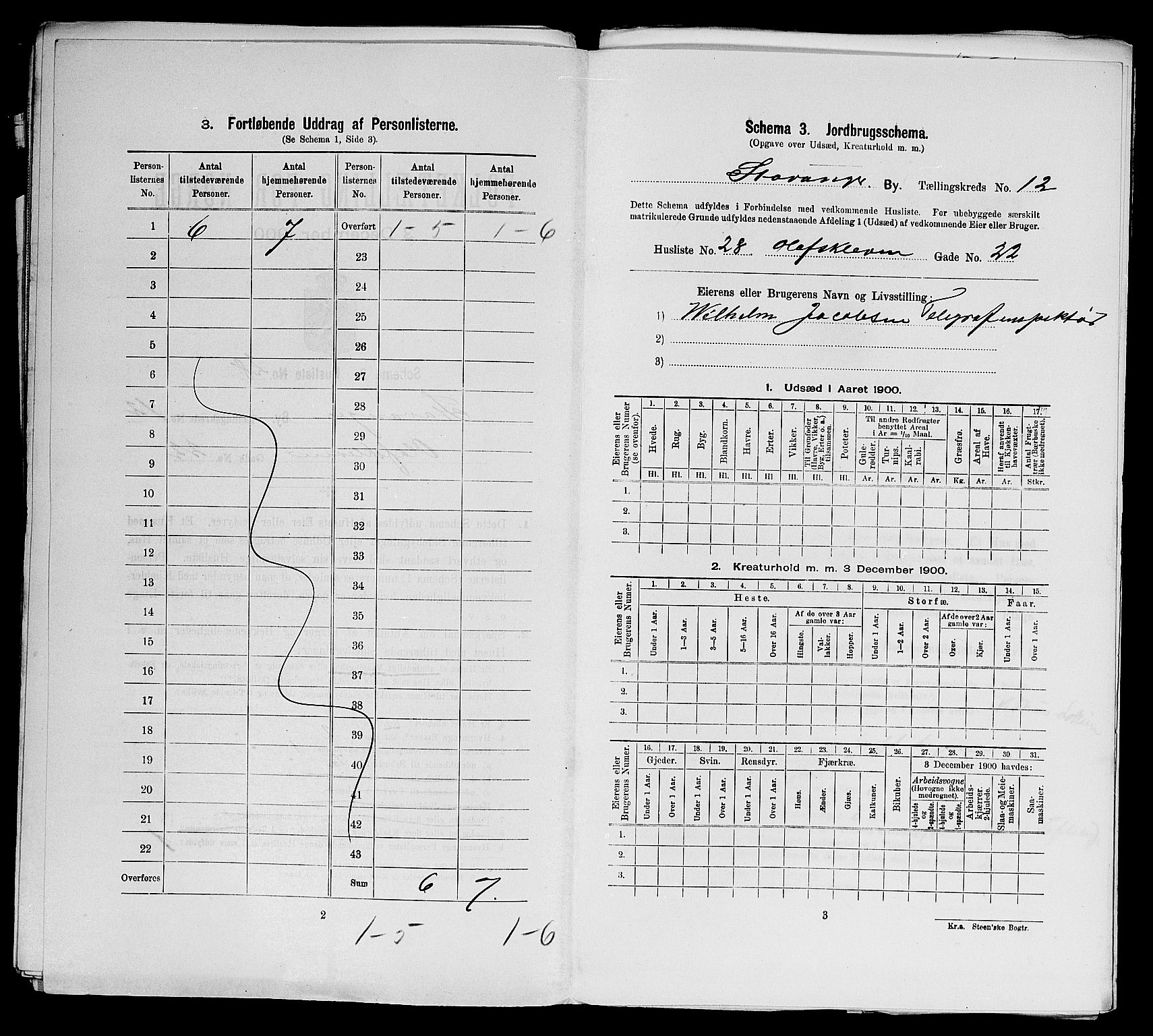 SAST, Folketelling 1900 for 1103 Stavanger kjøpstad, 1900, s. 18574