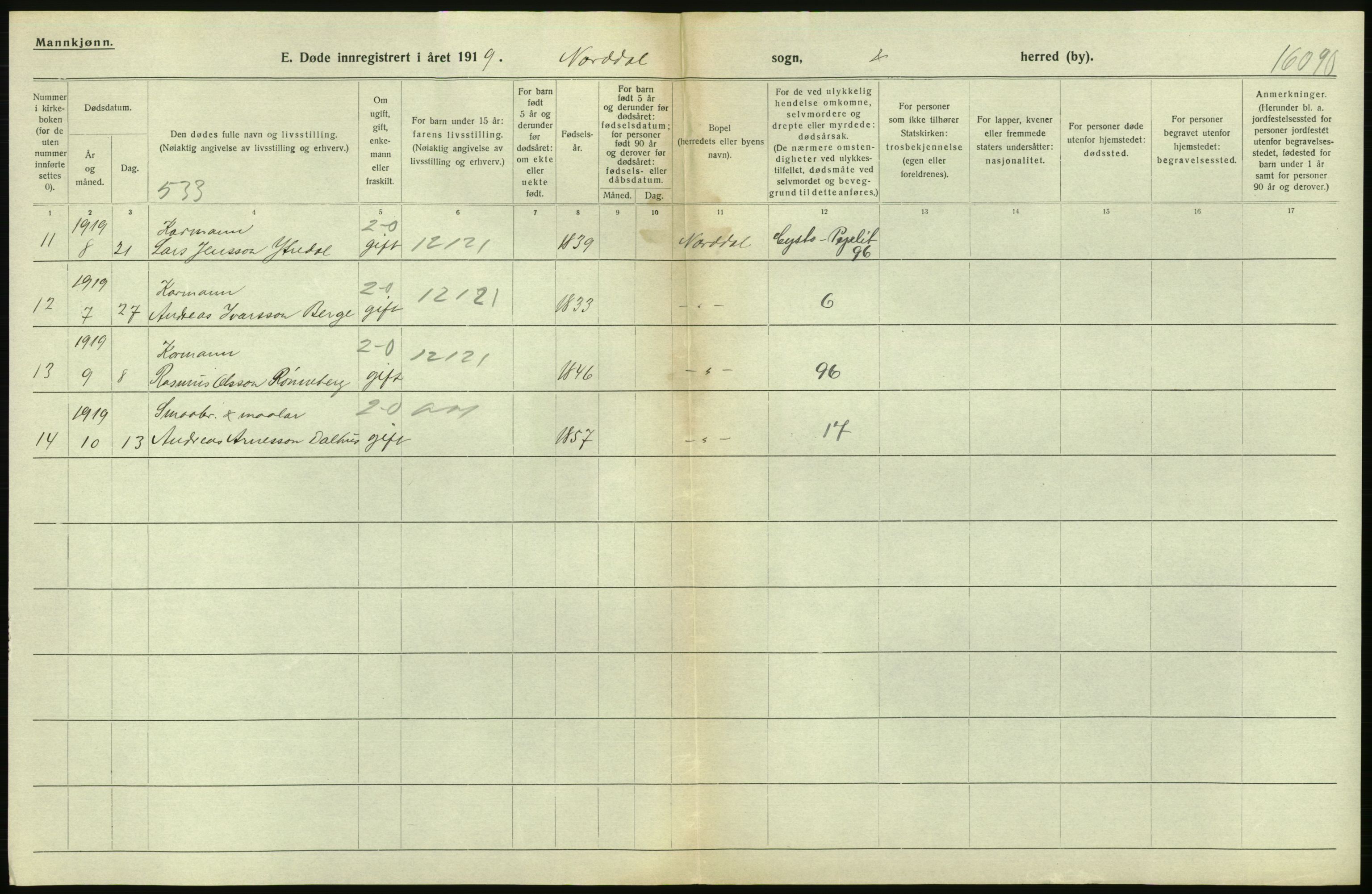 Statistisk sentralbyrå, Sosiodemografiske emner, Befolkning, AV/RA-S-2228/D/Df/Dfb/Dfbi/L0042: Møre fylke: Døde. Bygder og byer., 1919, s. 54