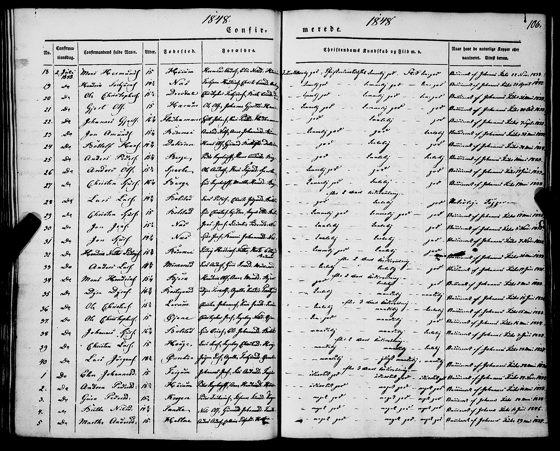 Luster sokneprestembete, AV/SAB-A-81101/H/Haa/Haaa/L0006: Ministerialbok nr. A 6, 1840-1848, s. 106