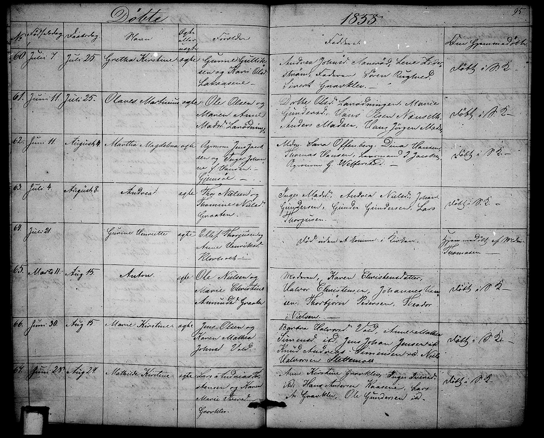 Solum kirkebøker, AV/SAKO-A-306/G/Ga/L0003: Klokkerbok nr. I 3, 1848-1859, s. 95