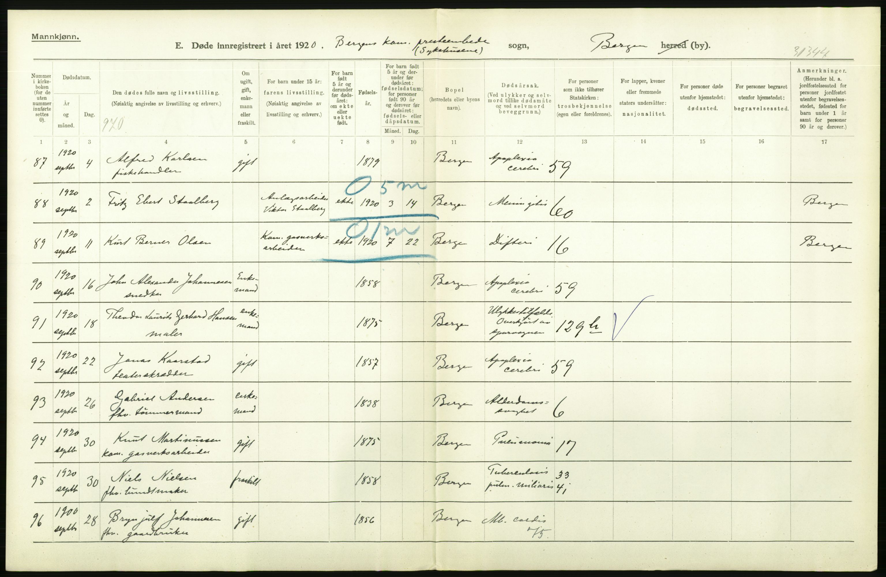 Statistisk sentralbyrå, Sosiodemografiske emner, Befolkning, AV/RA-S-2228/D/Df/Dfb/Dfbj/L0042: Bergen: Gifte, døde, dødfødte., 1920, s. 324