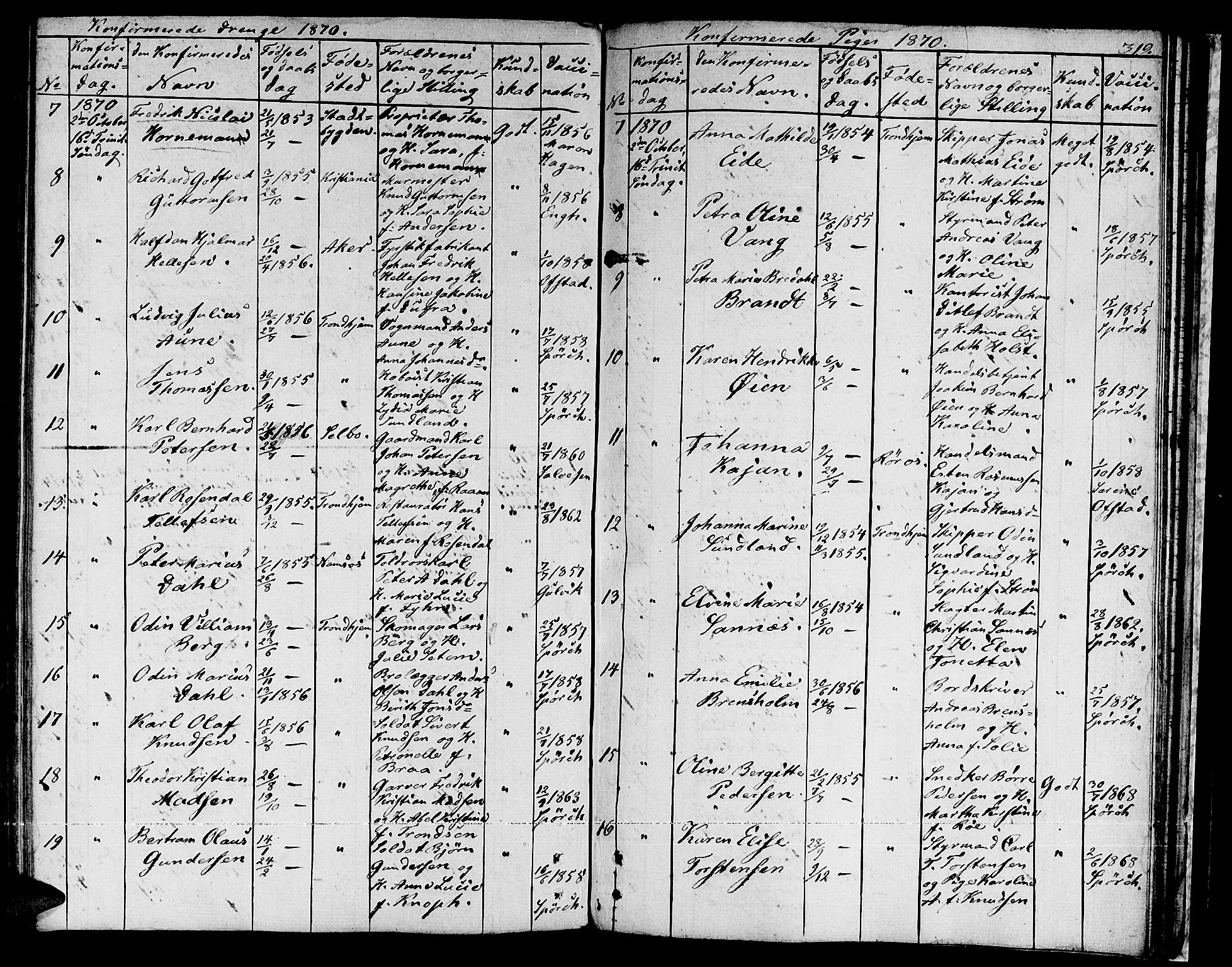 Ministerialprotokoller, klokkerbøker og fødselsregistre - Sør-Trøndelag, SAT/A-1456/601/L0070: Residerende kapellans bok nr. 601B03, 1821-1881, s. 319